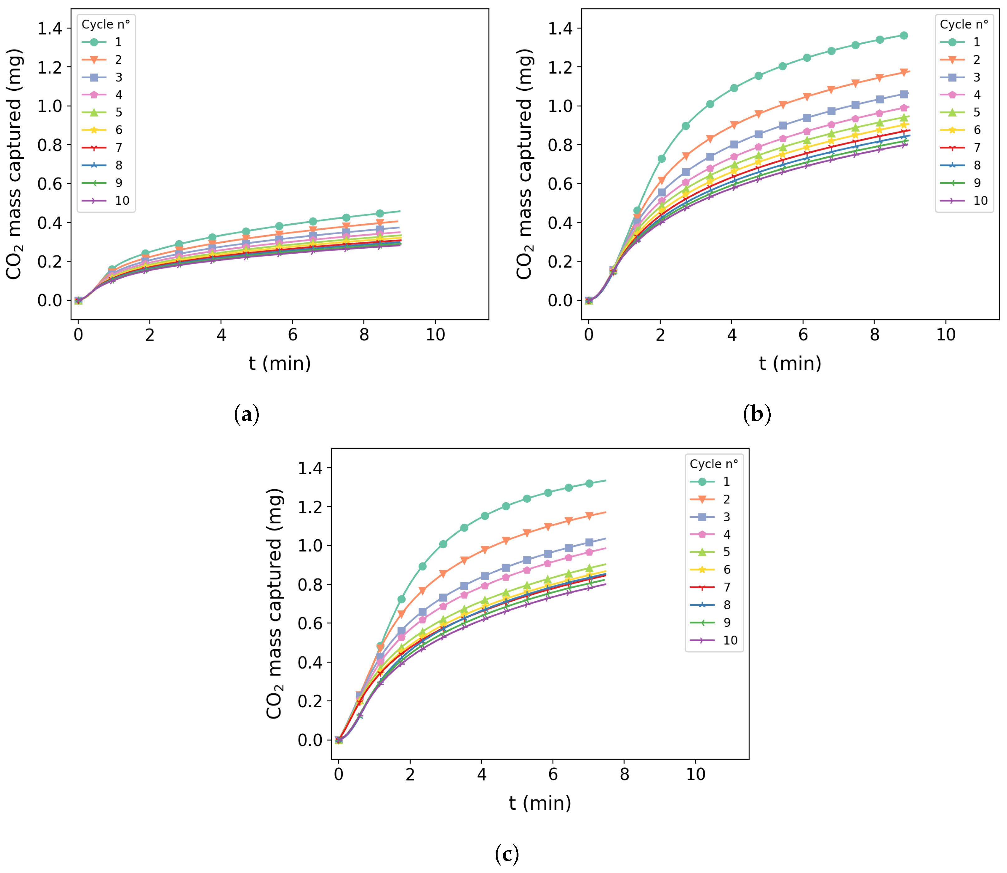 Energies 18 02285 g010