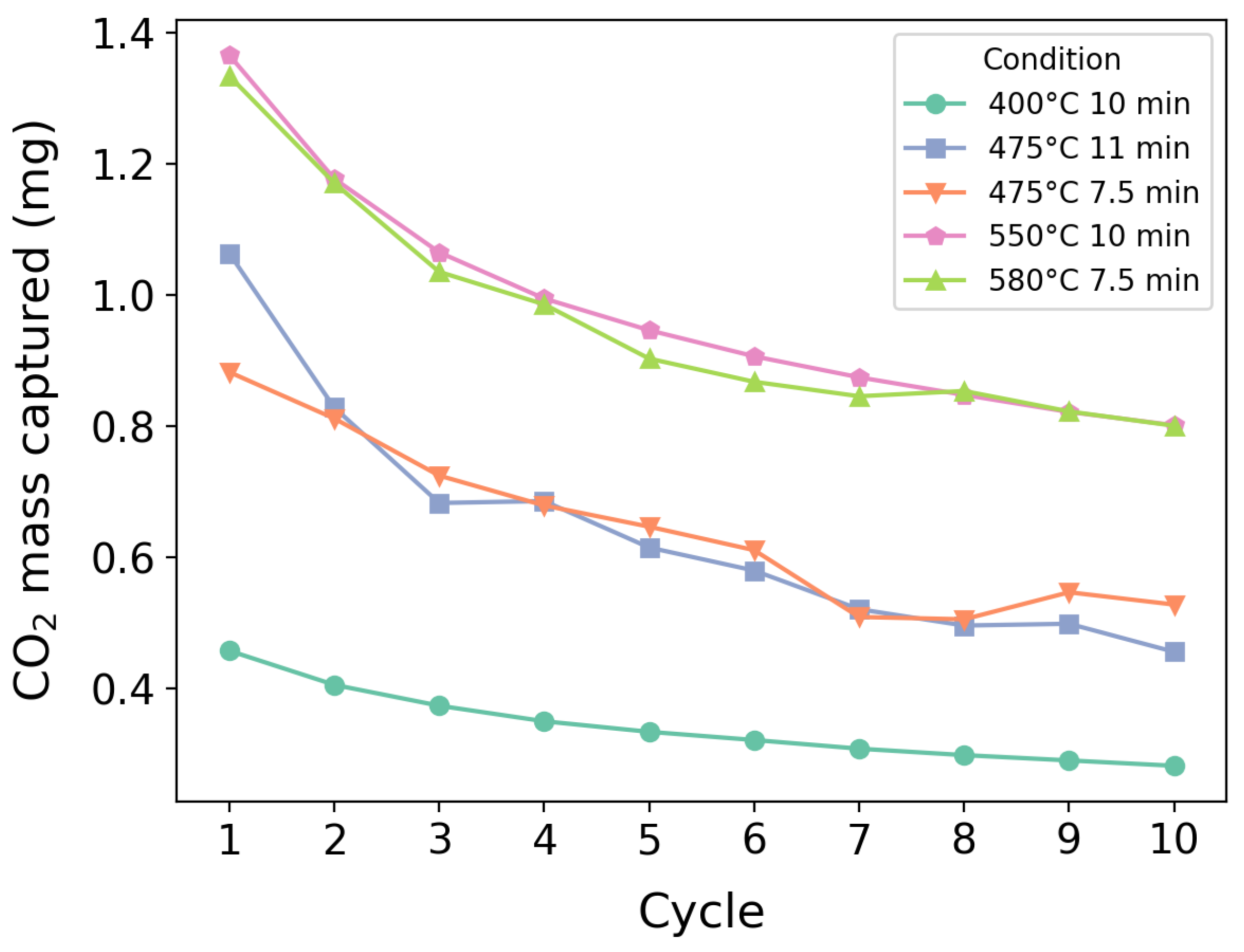 Energies 18 02285 g011