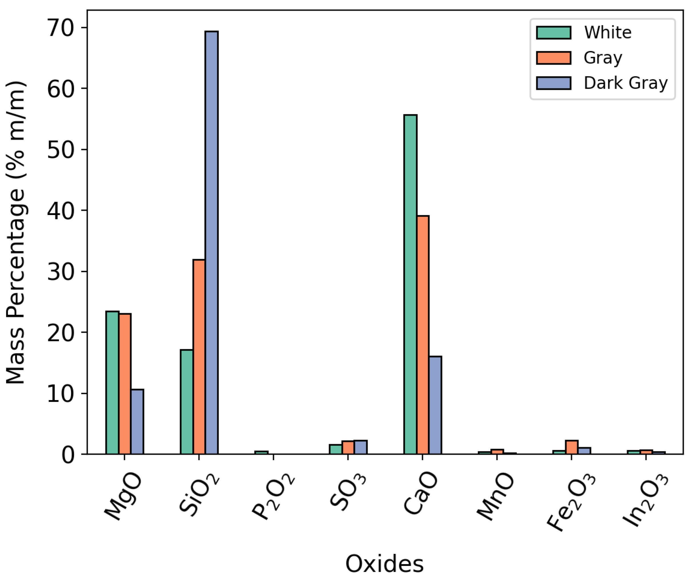 Energies 18 02285 g013