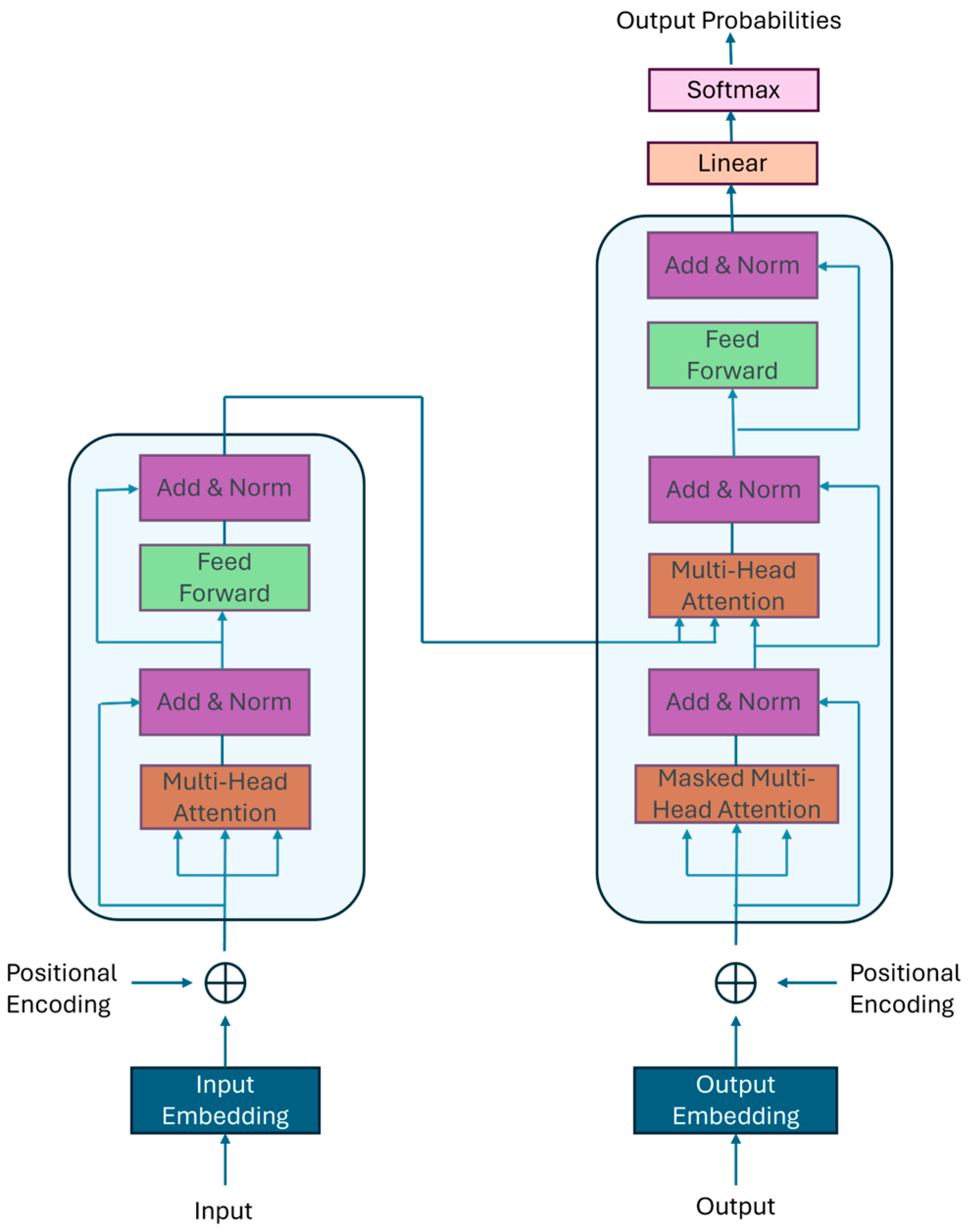 Energies 18 02286 g001