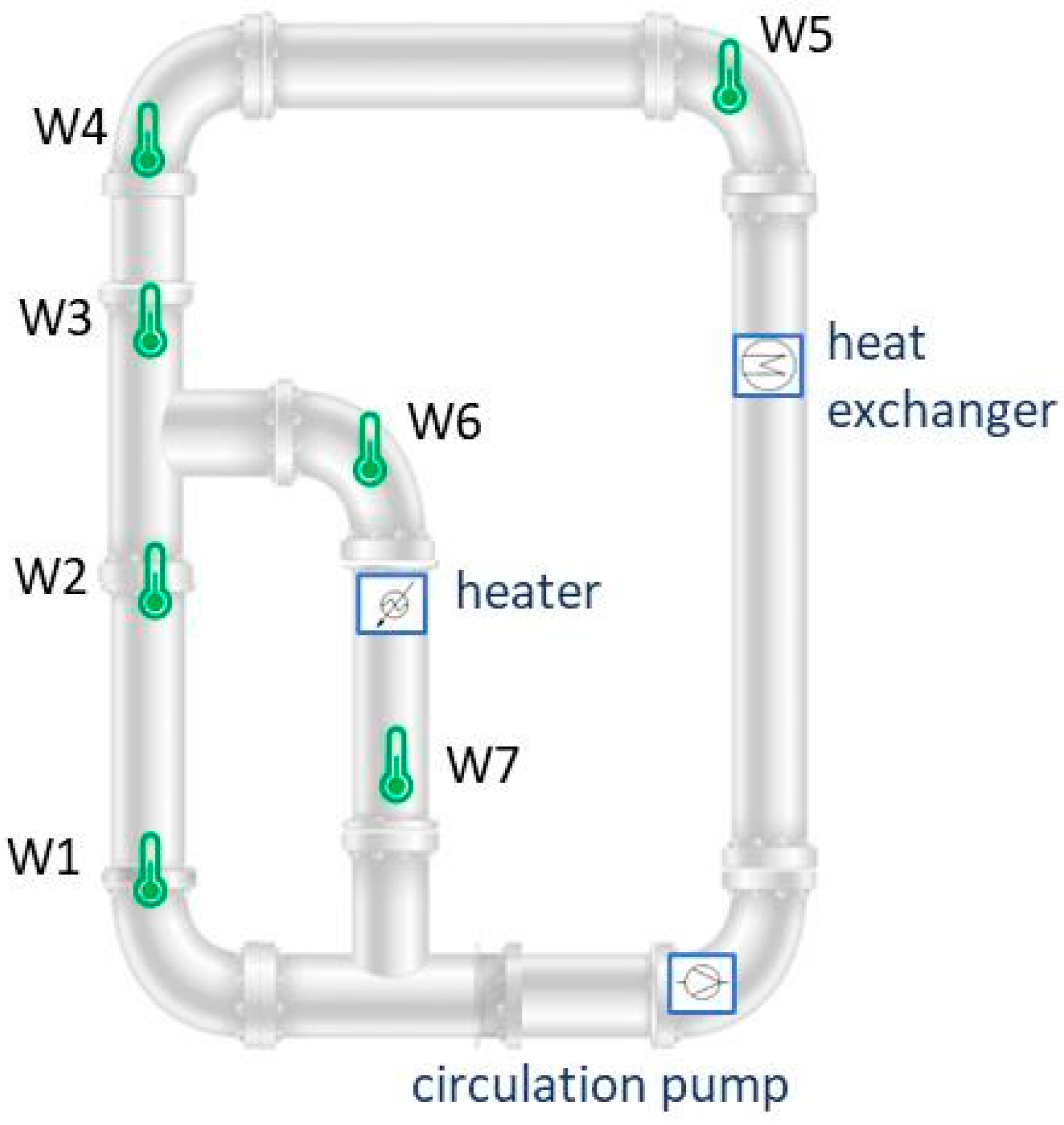 Energies 18 02286 g002