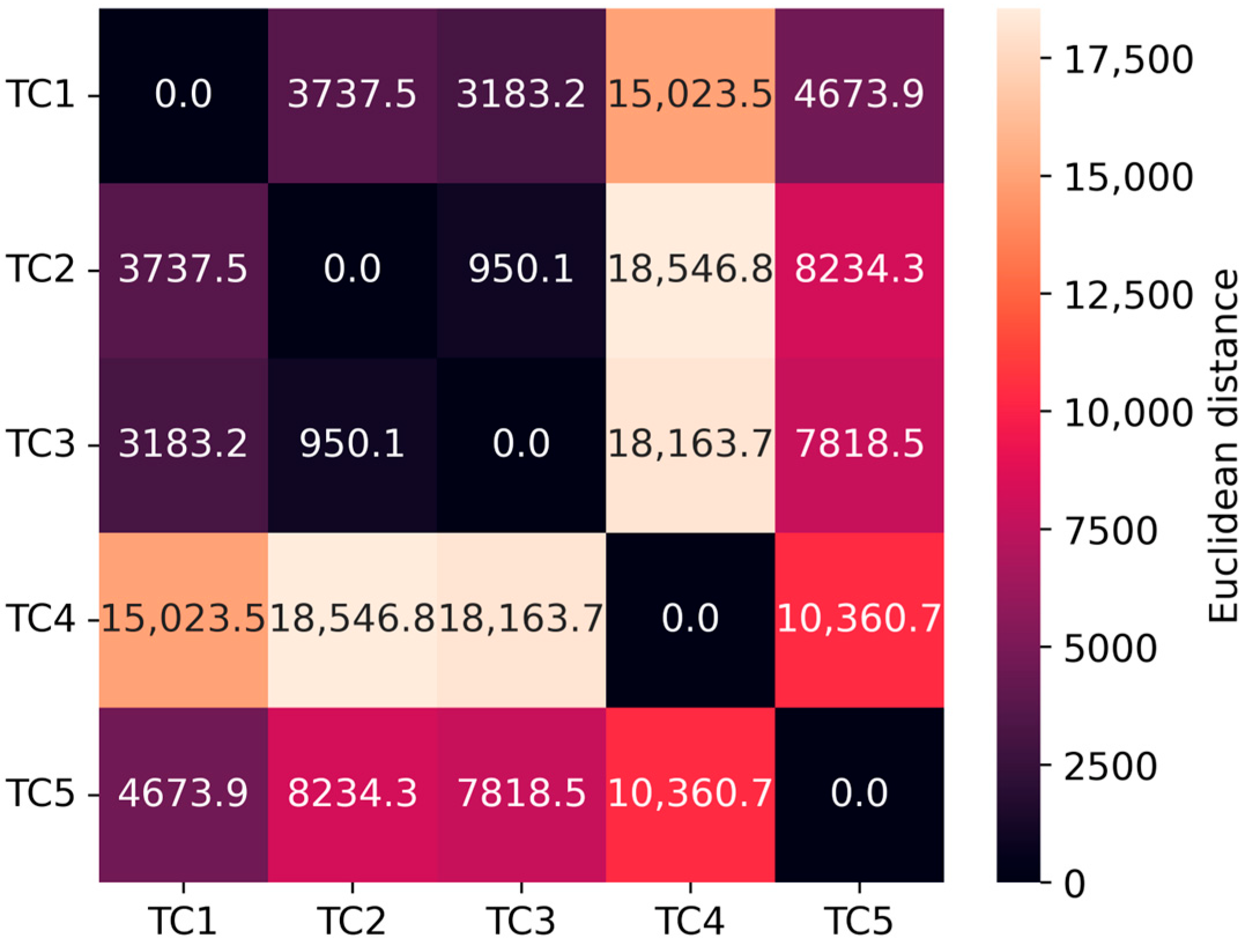Energies 18 02286 g006