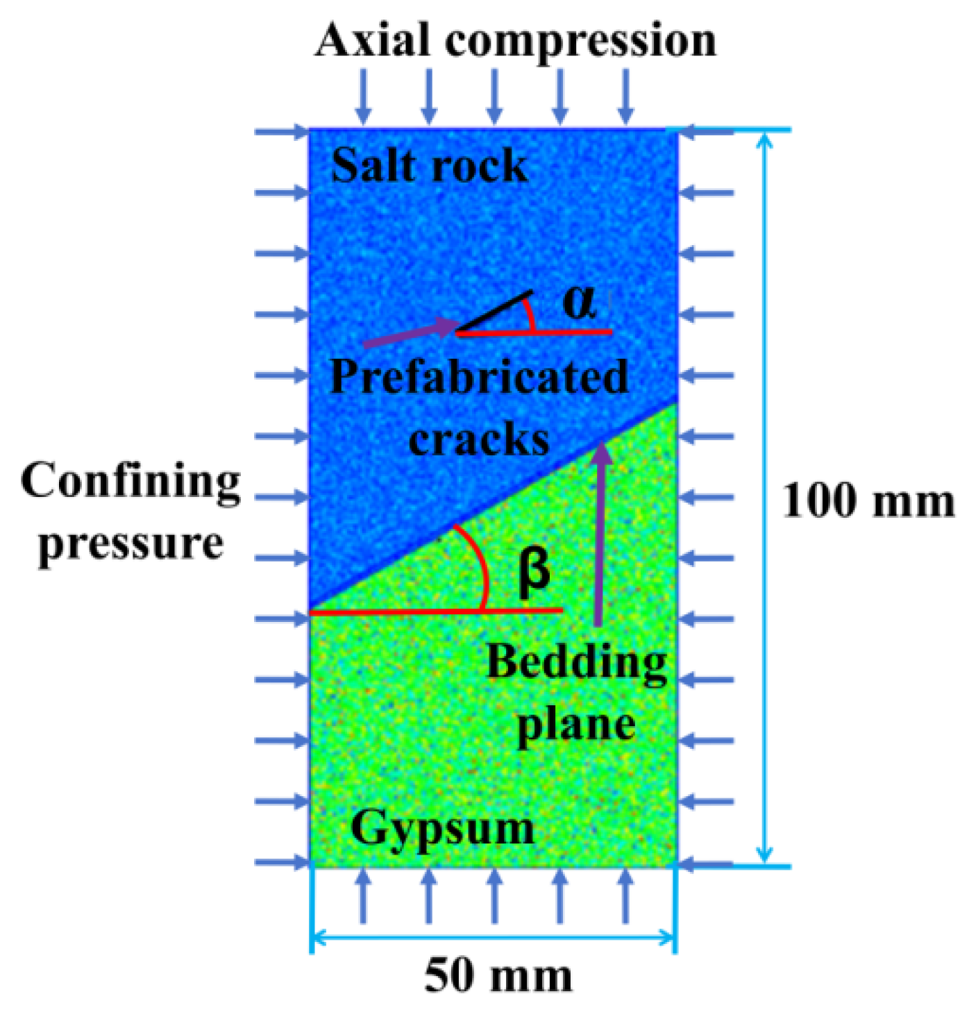 Energies 18 02287 g001