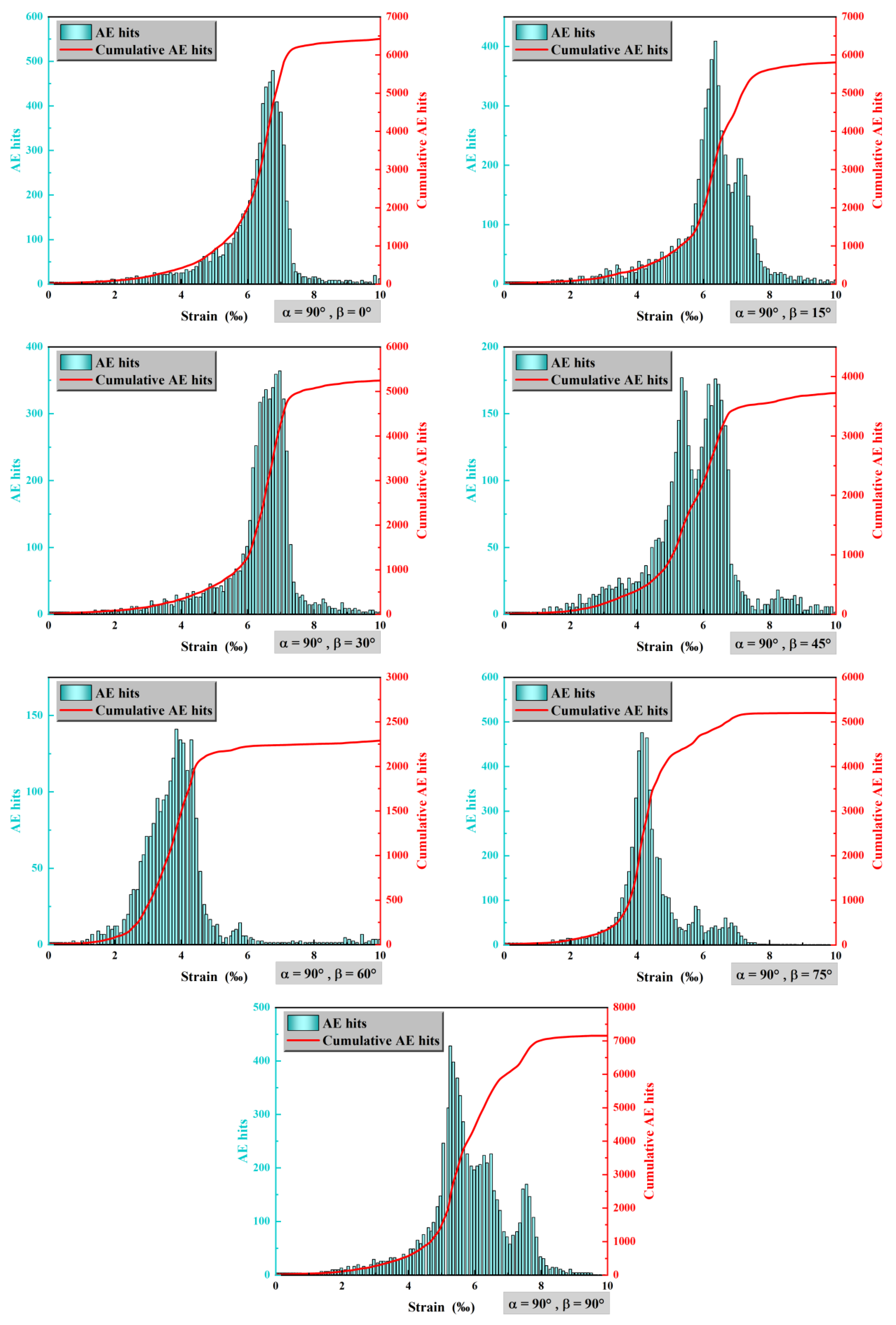 Energies 18 02287 g011