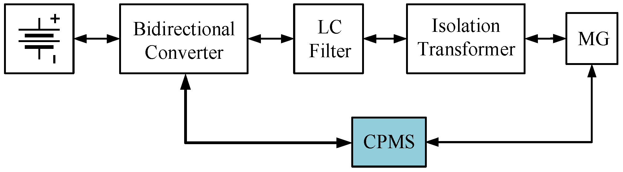 Energies 18 02289 g005