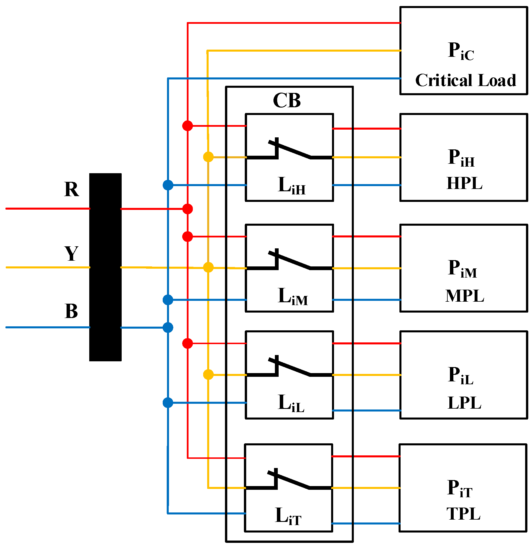 Energies 18 02289 g006