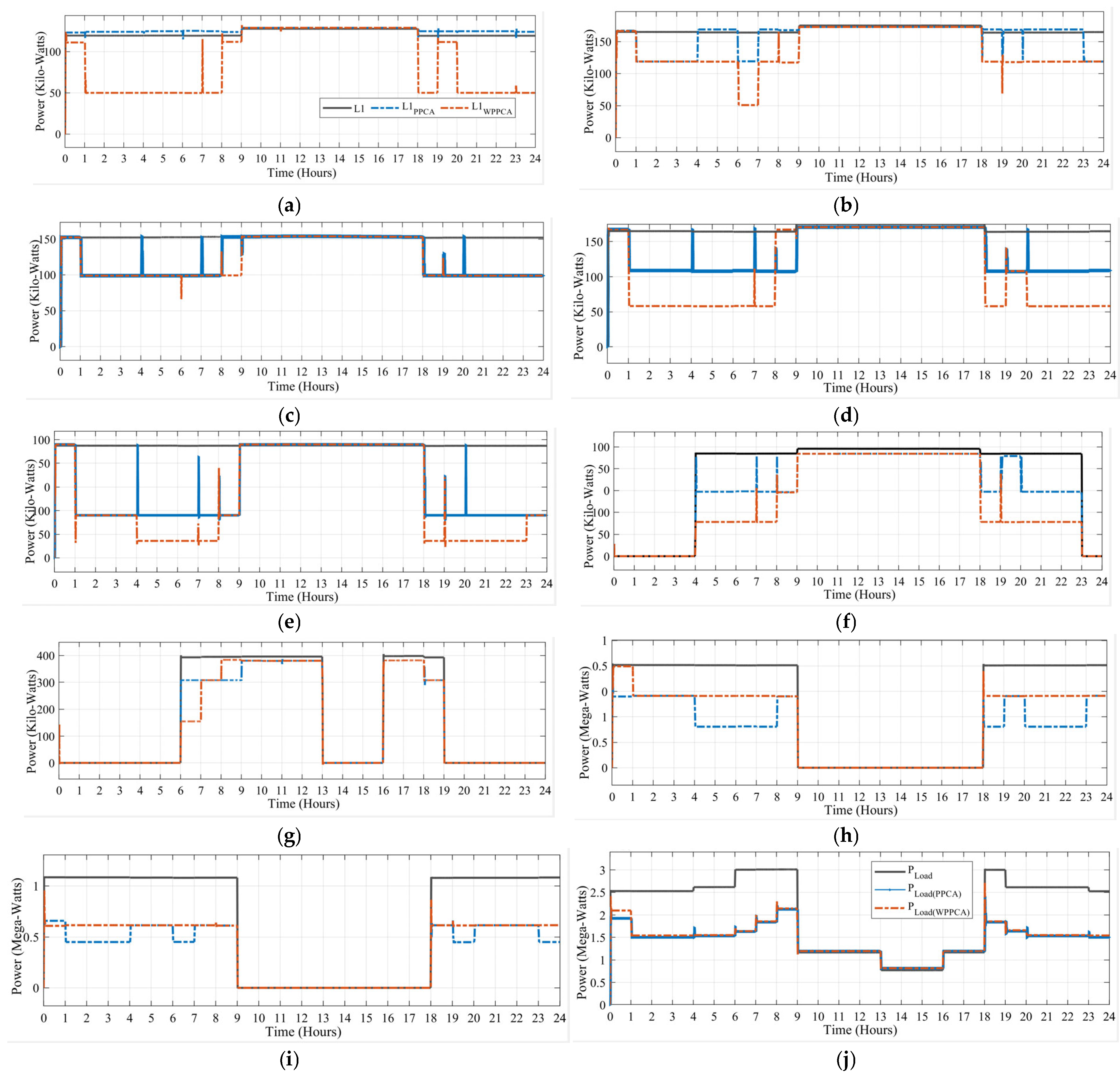 Energies 18 02289 g014