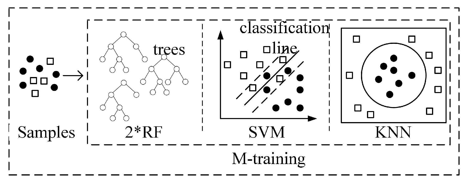 Energies 18 02290 g001