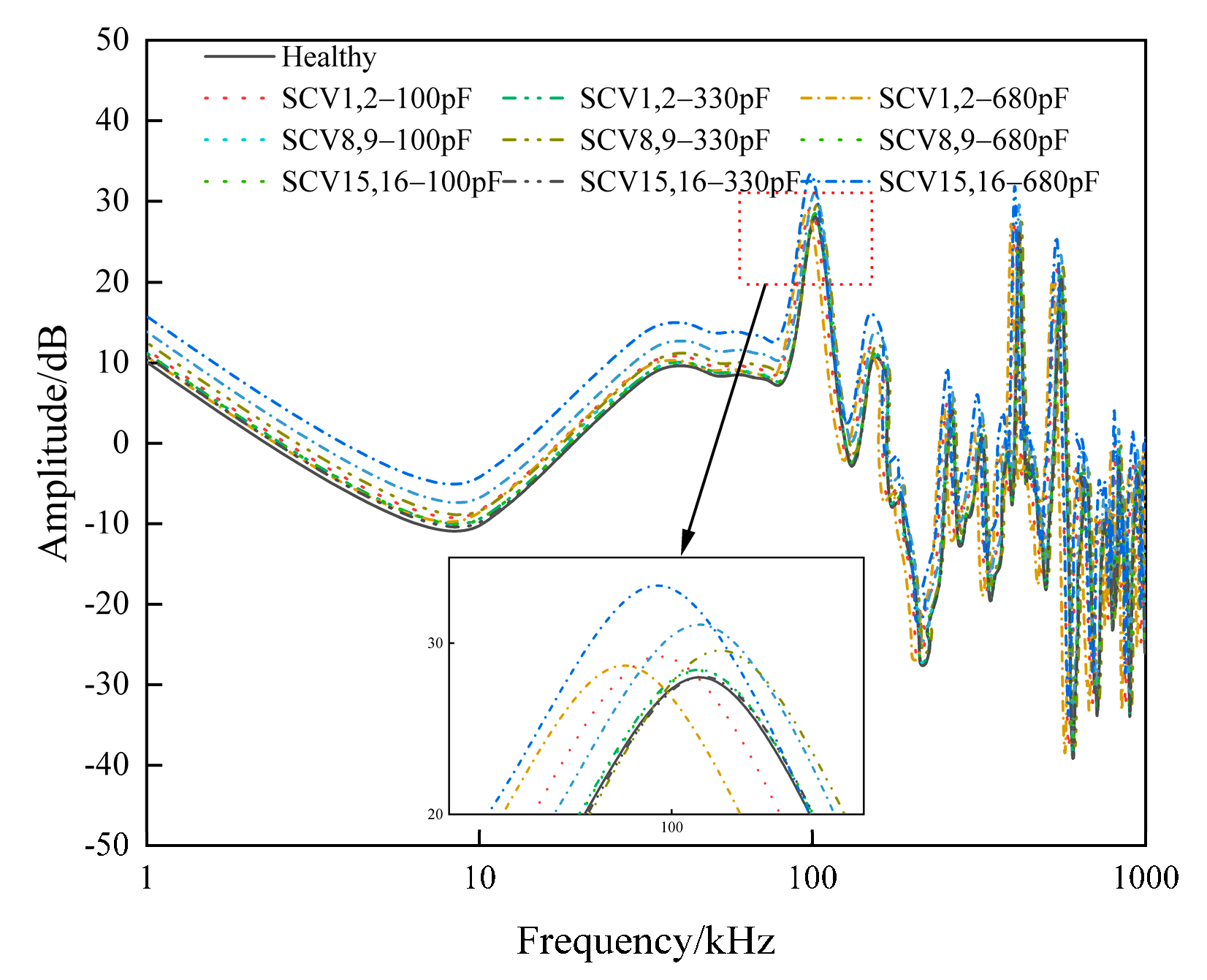 Energies 18 02290 g008