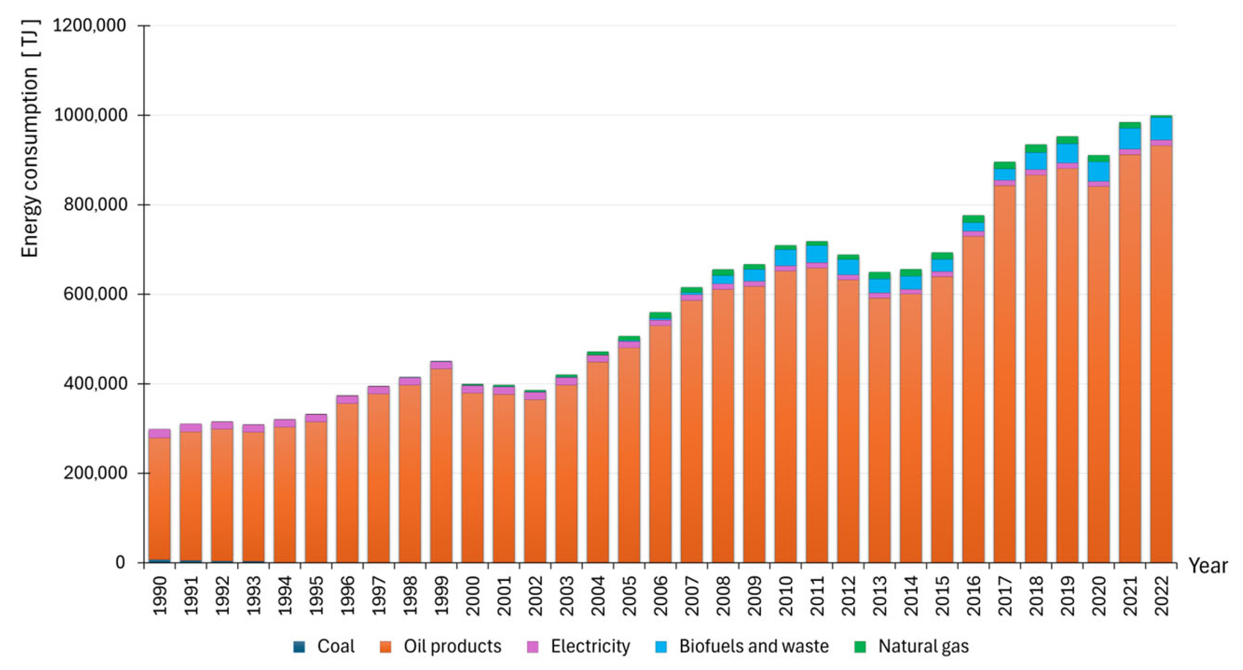 Energies 18 02291 g002