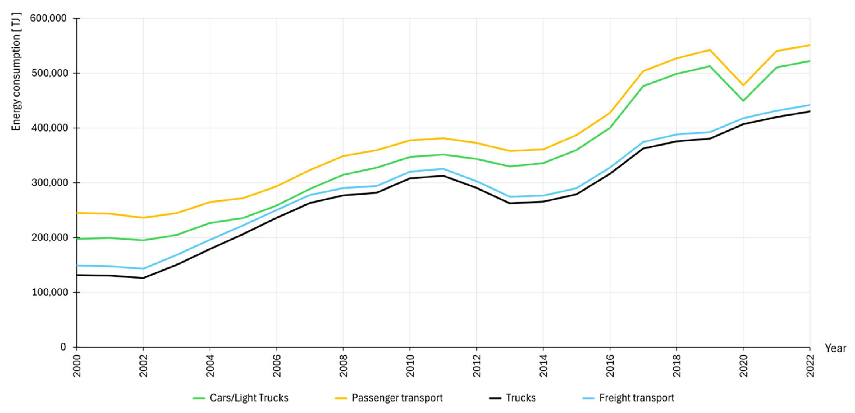 Energies 18 02291 g003