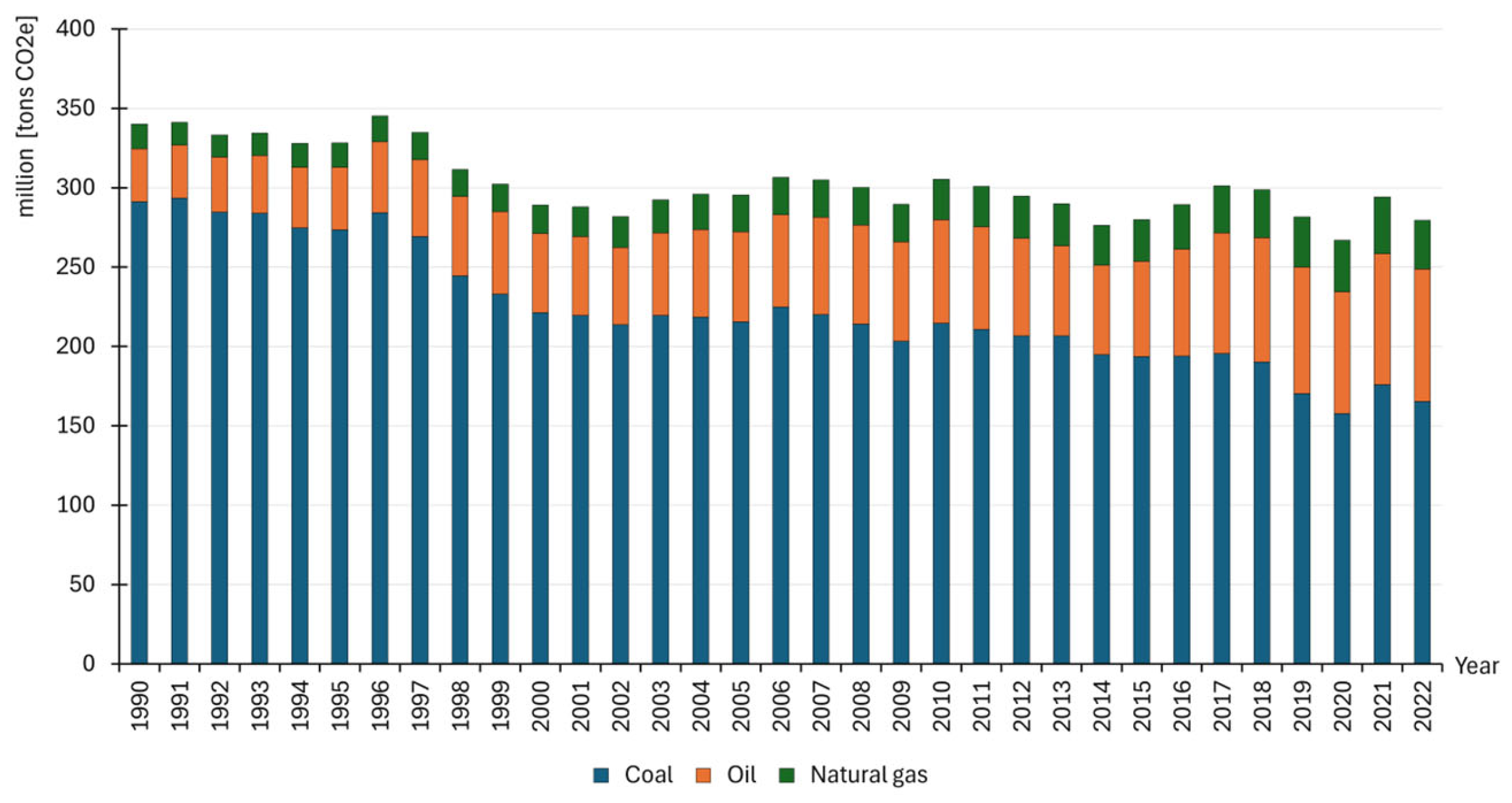 Energies 18 02291 g004