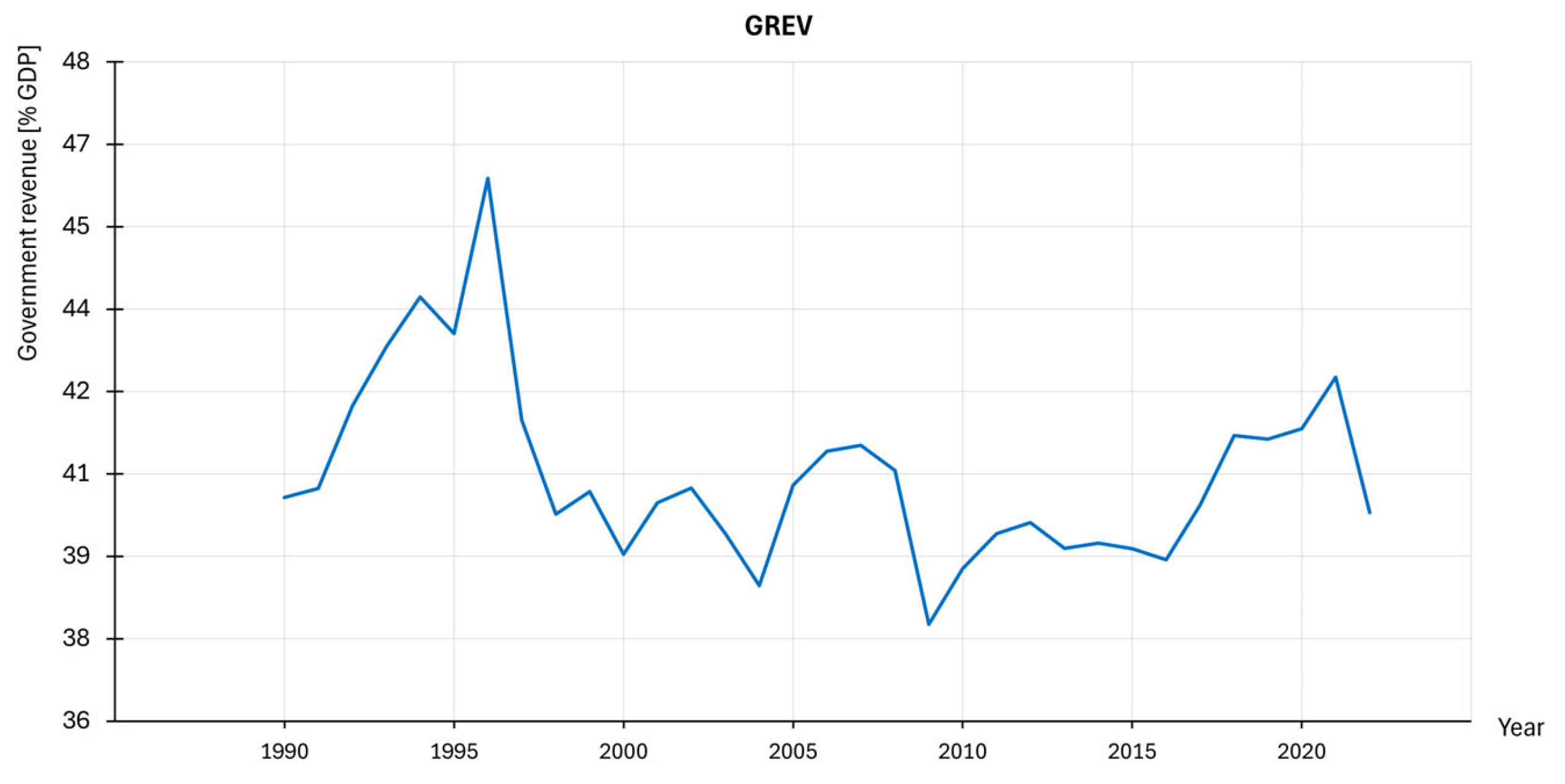 Energies 18 02291 g009