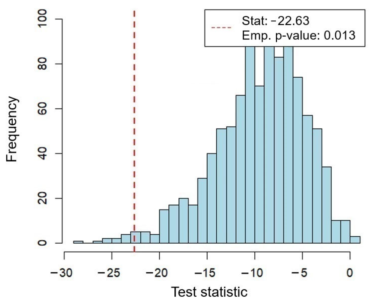 Energies 18 02291 g013