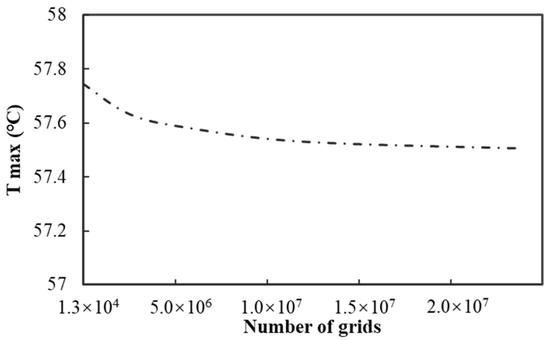 Energies 18 02294 g002