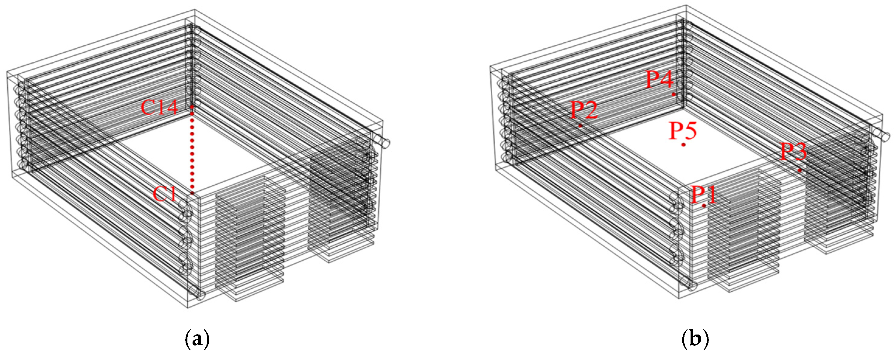 Thermal Management and Performance Optimization in High