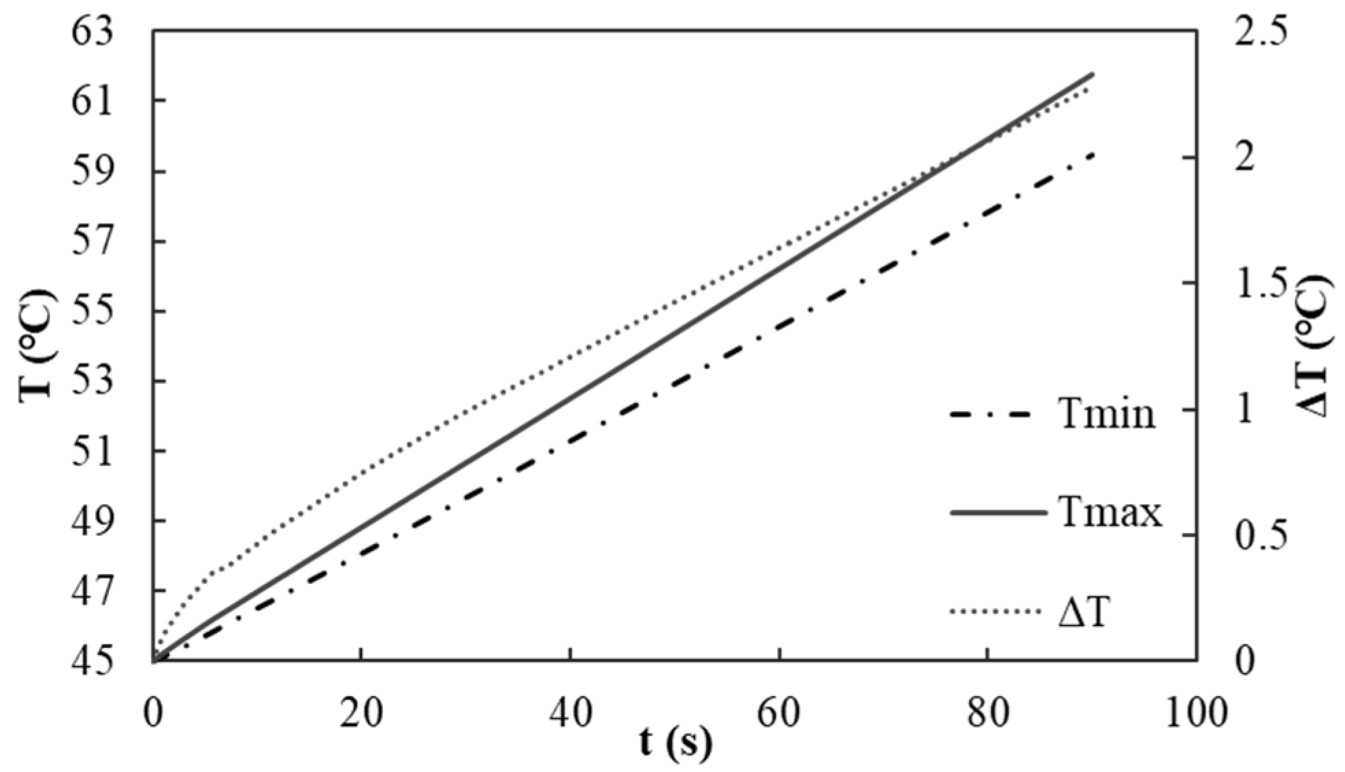 Energies 18 02294 g005
