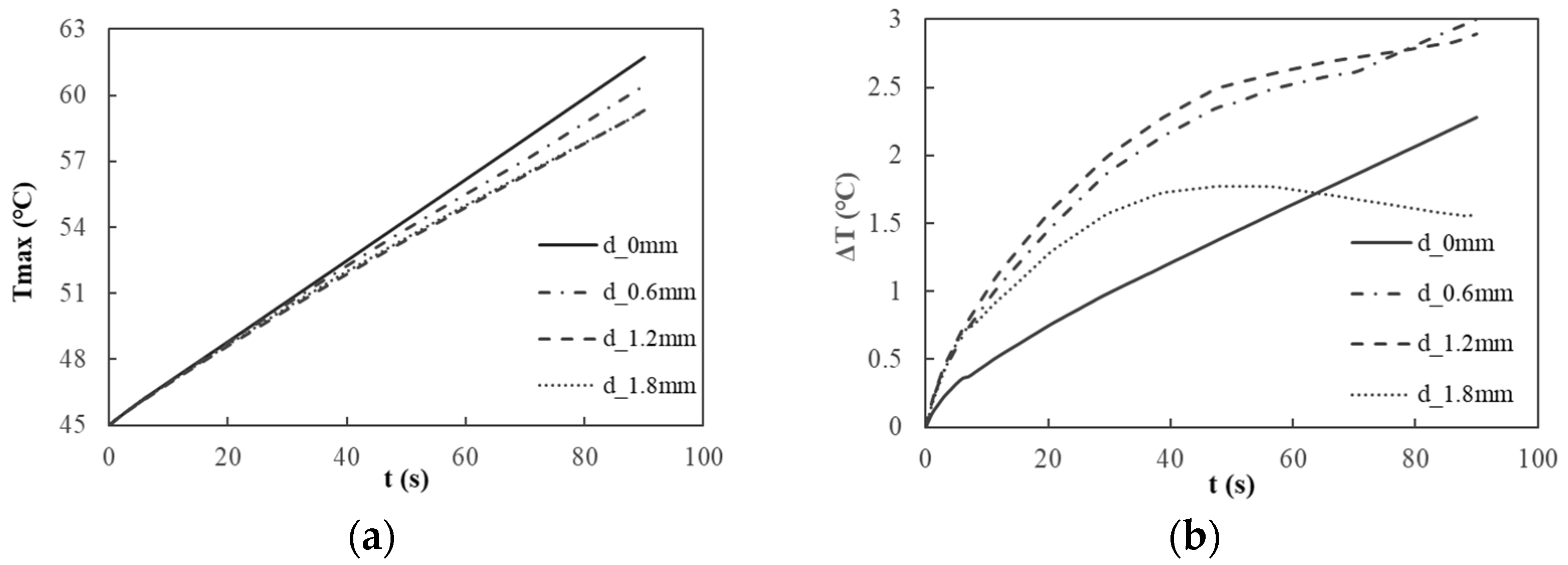 Energies 18 02294 g006