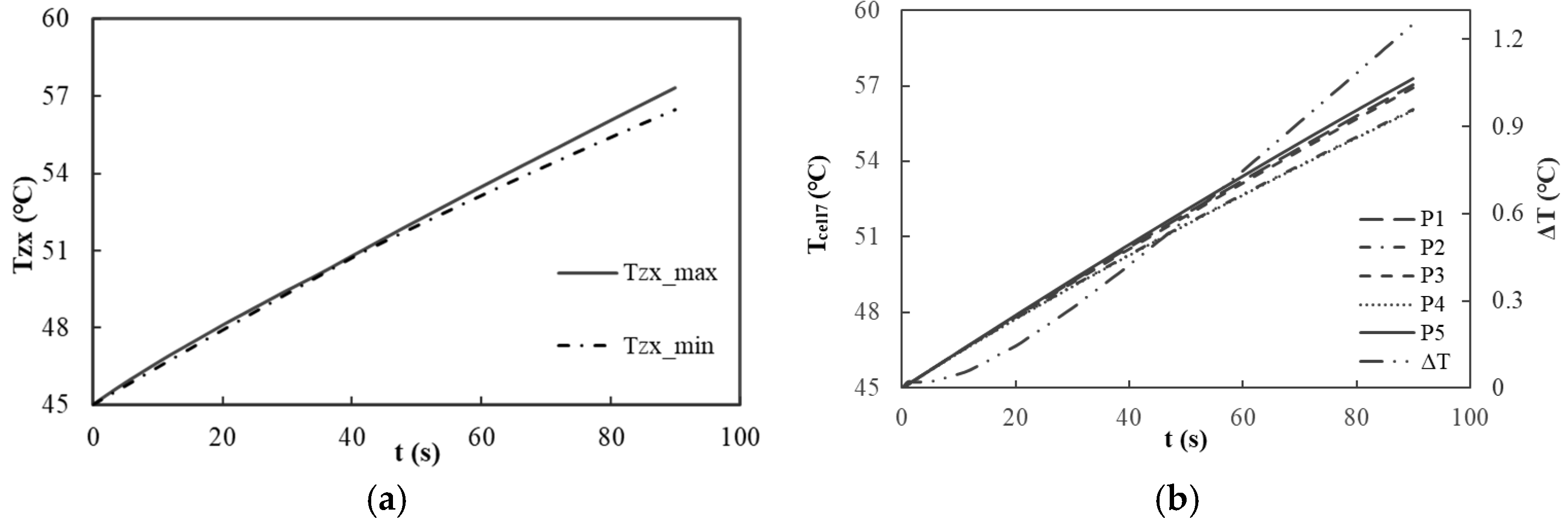 Energies 18 02294 g009