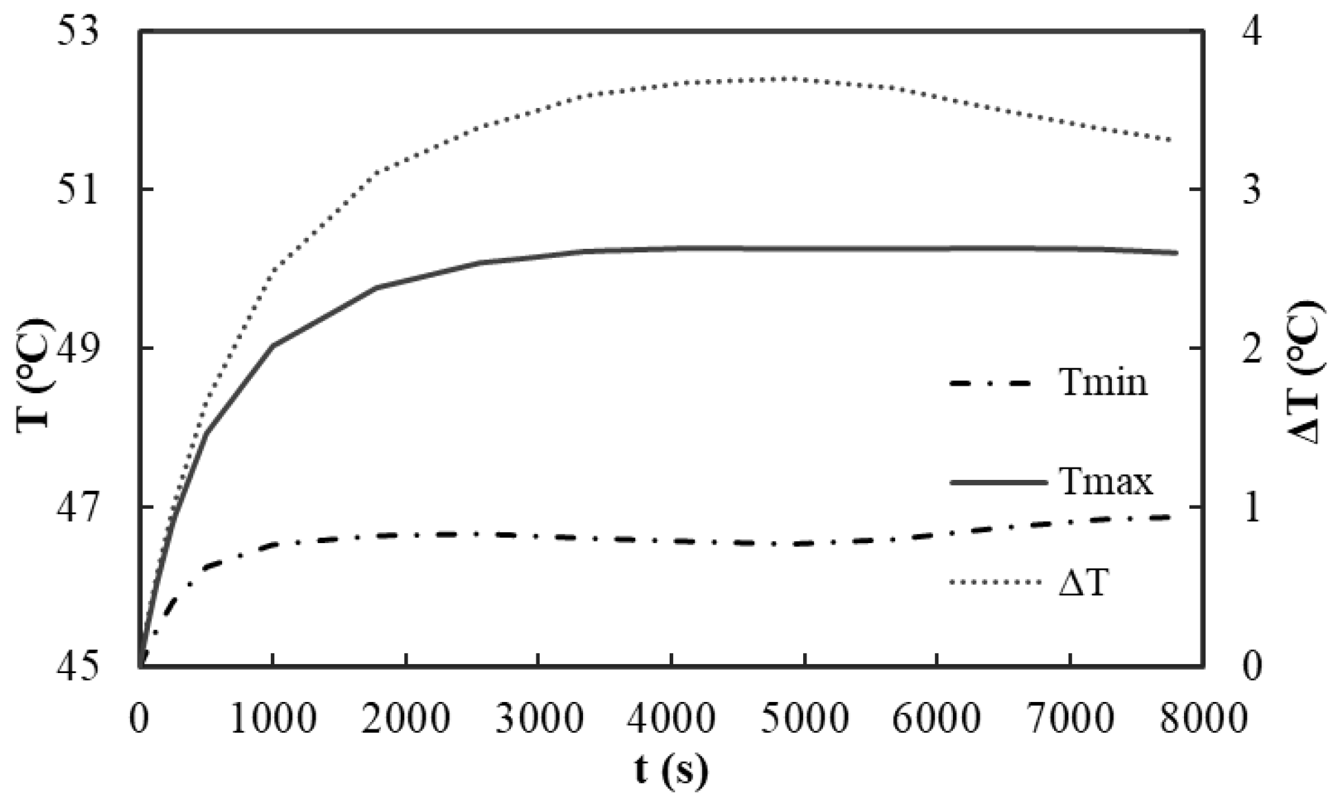 Energies 18 02294 g010