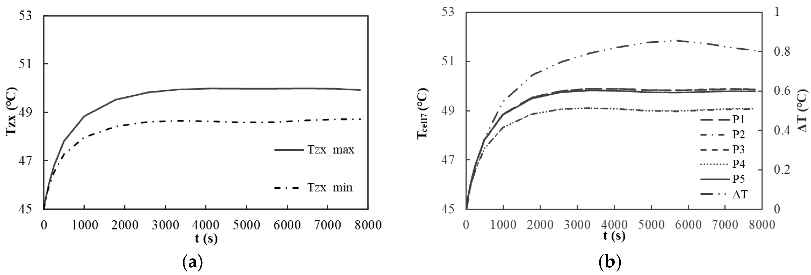 Energies 18 02294 g011