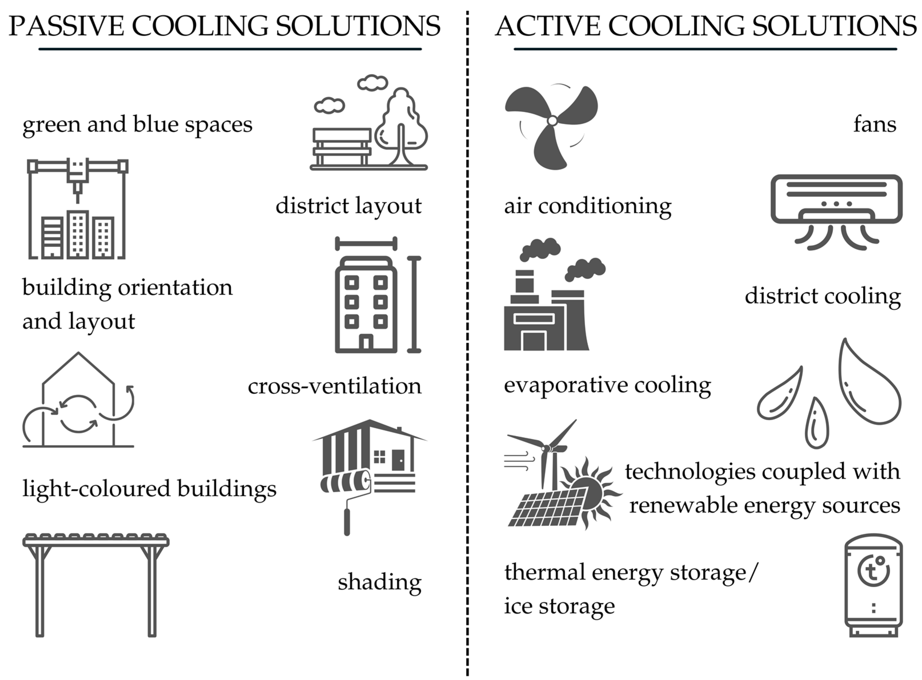 Energies 18 02296 g001