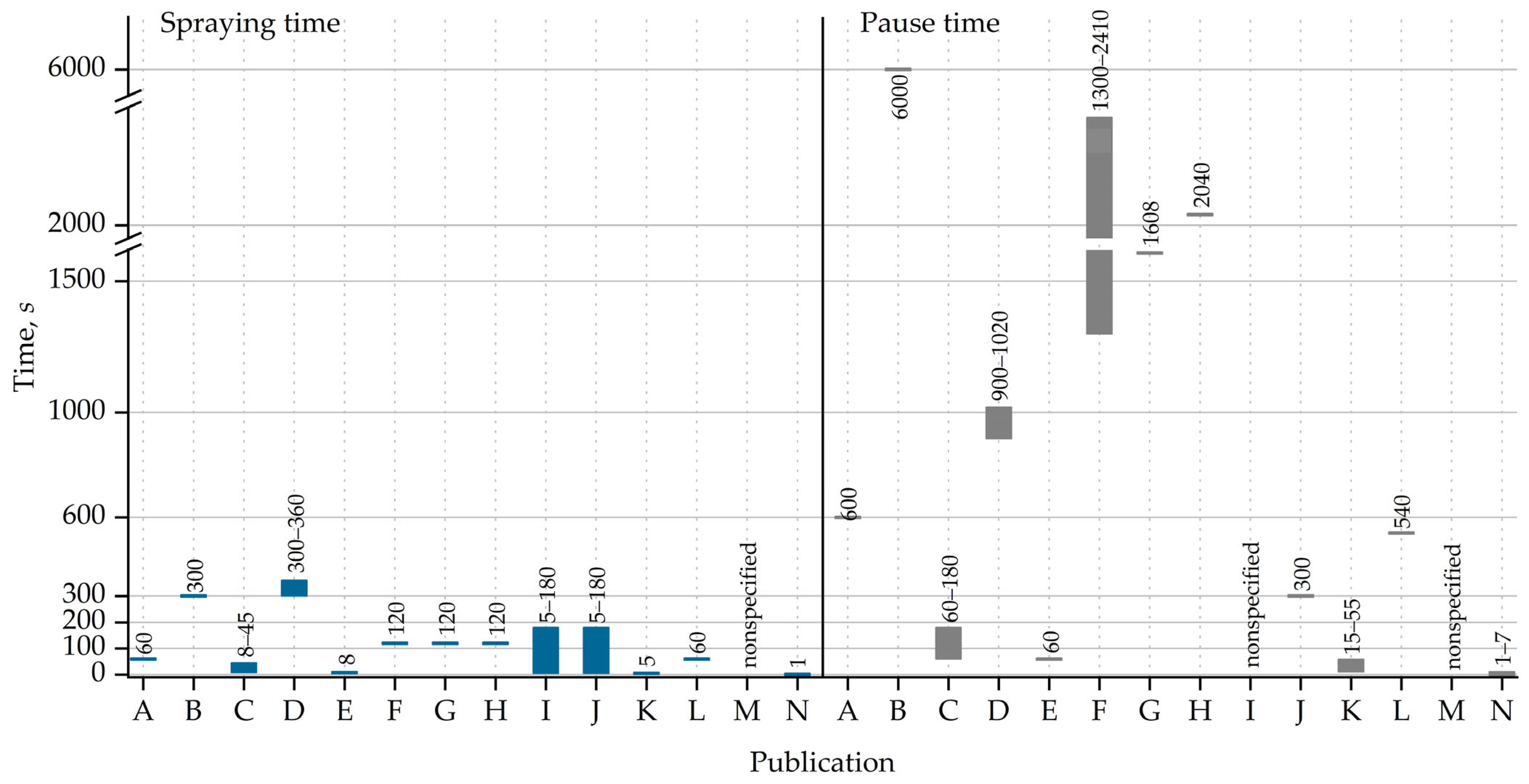 Energies 18 02296 g004