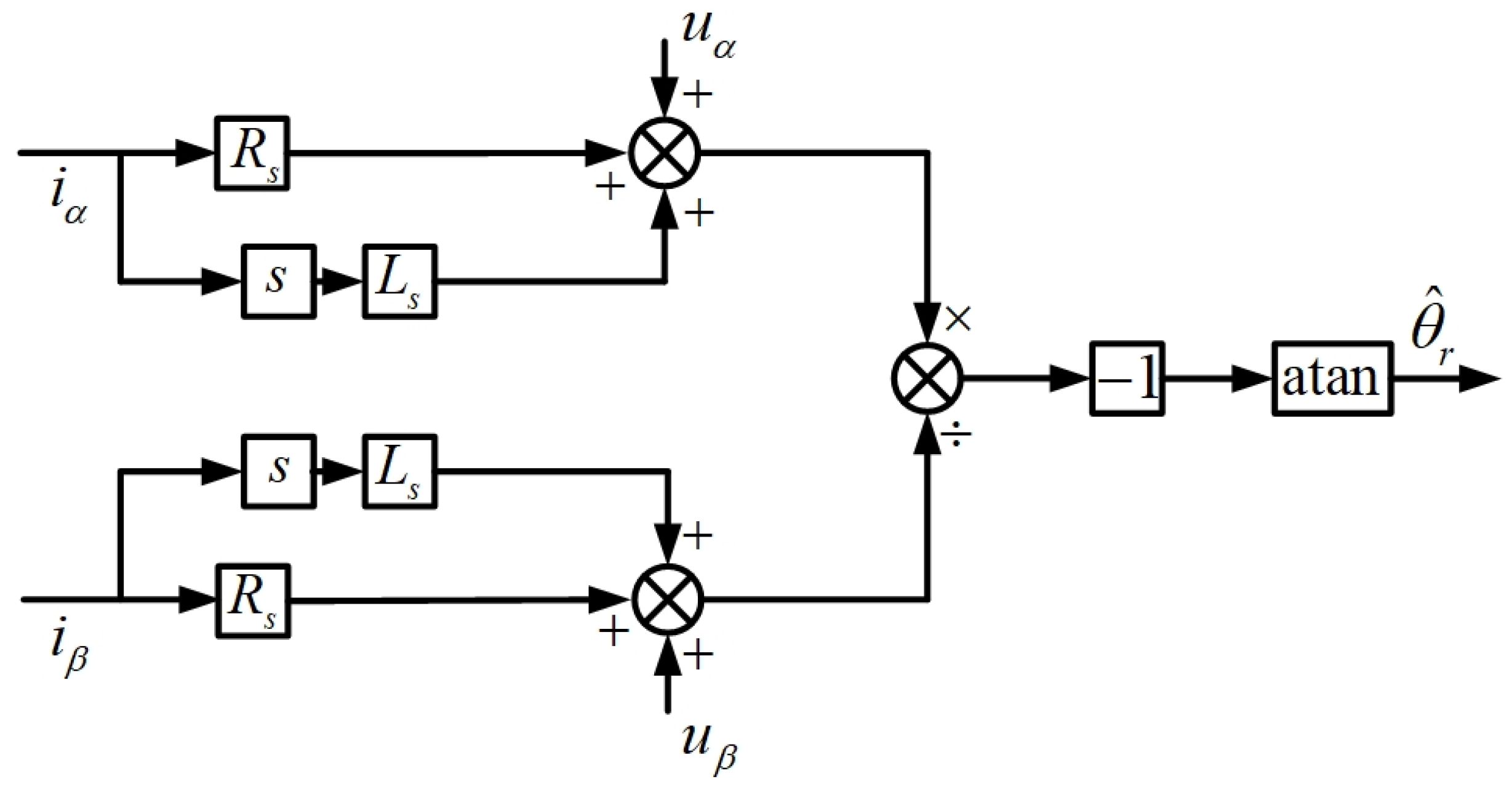 Energies 18 02302 g001