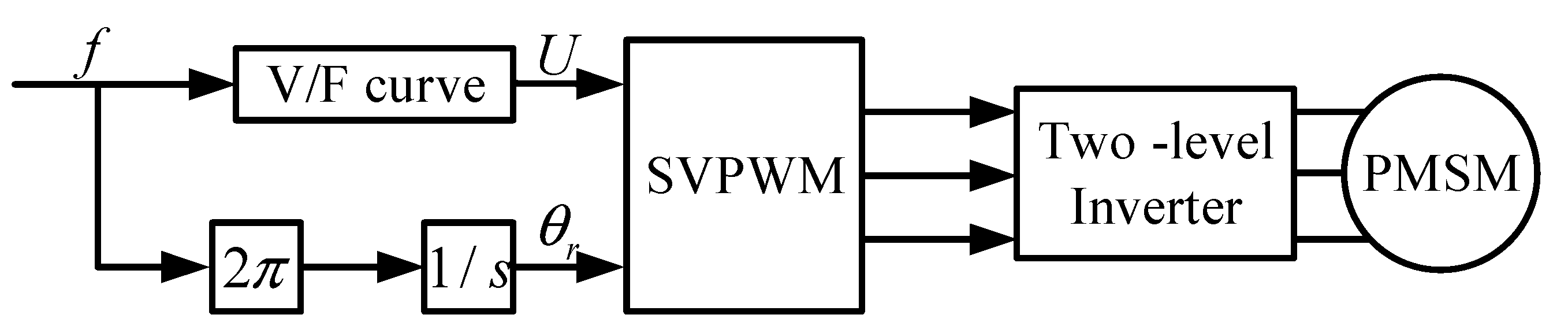 Energies 18 02302 g003