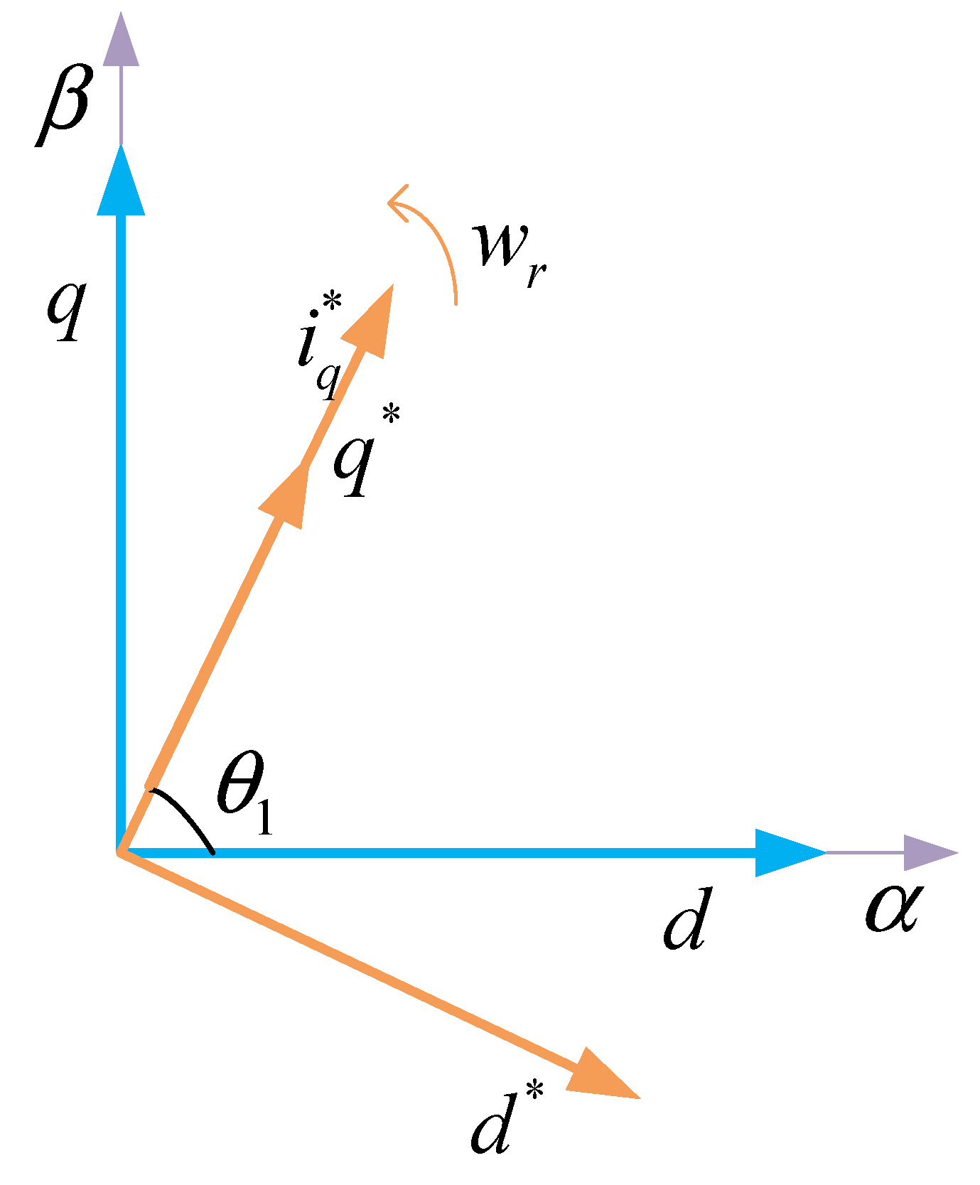 Energies 18 02302 g004