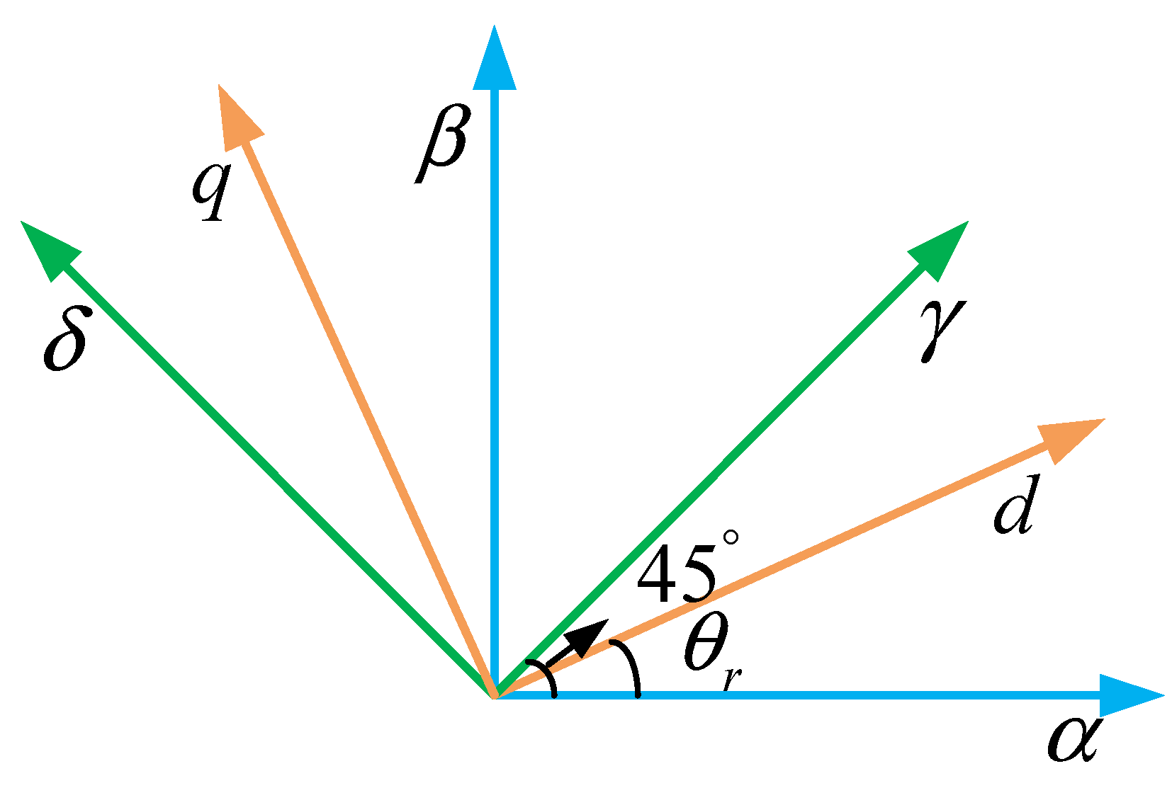 Energies 18 02302 g008