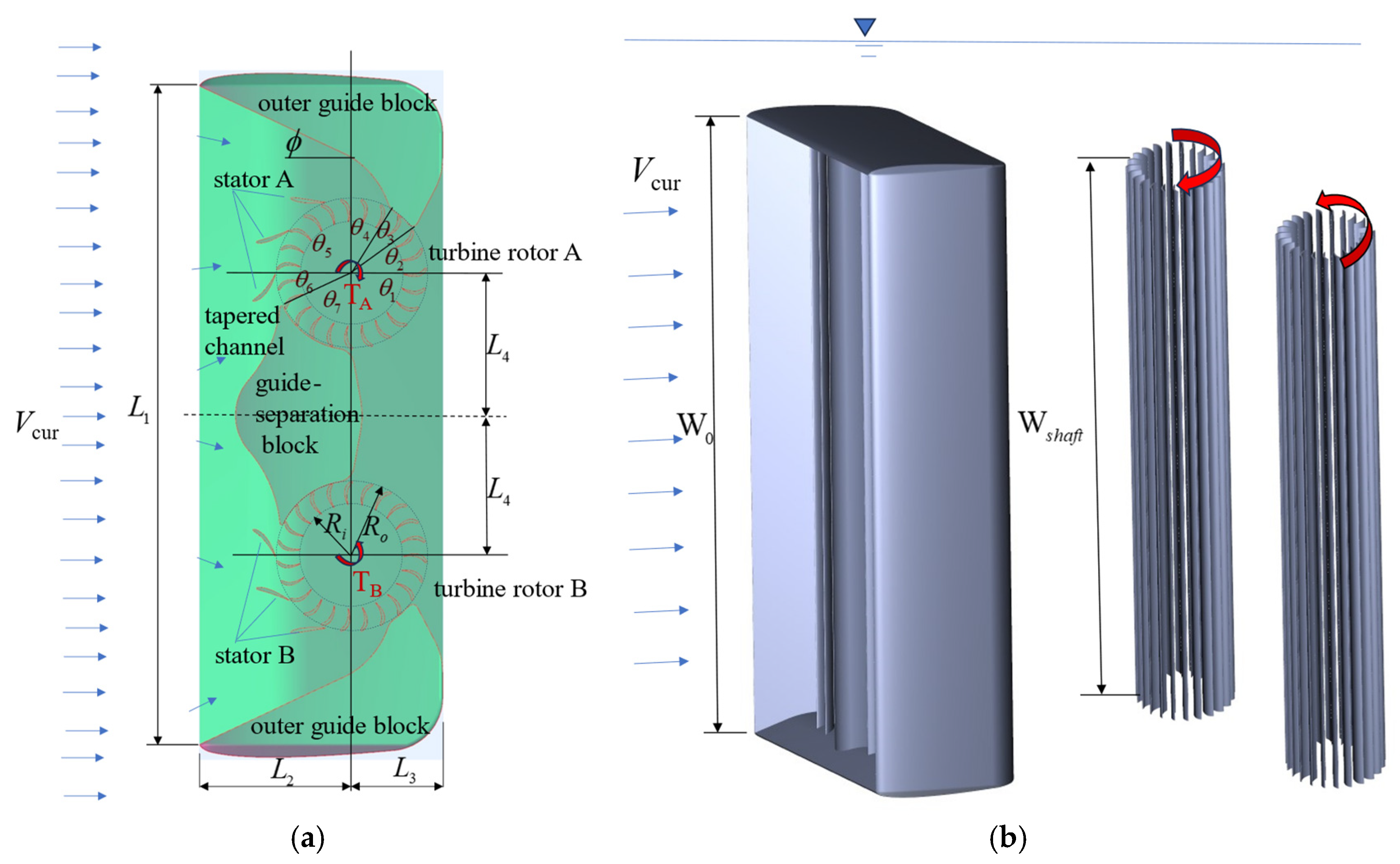 Energies 18 02303 g002