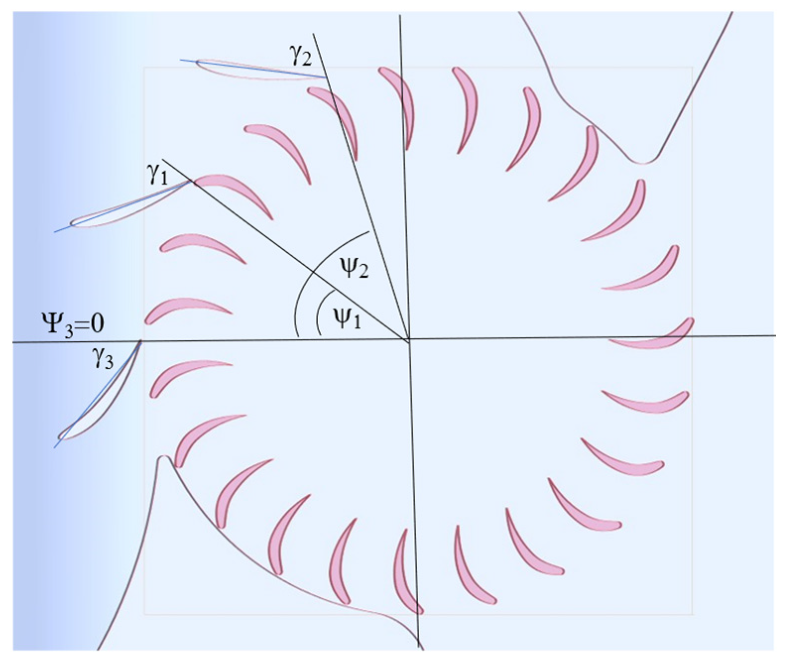 Energies 18 02303 g004