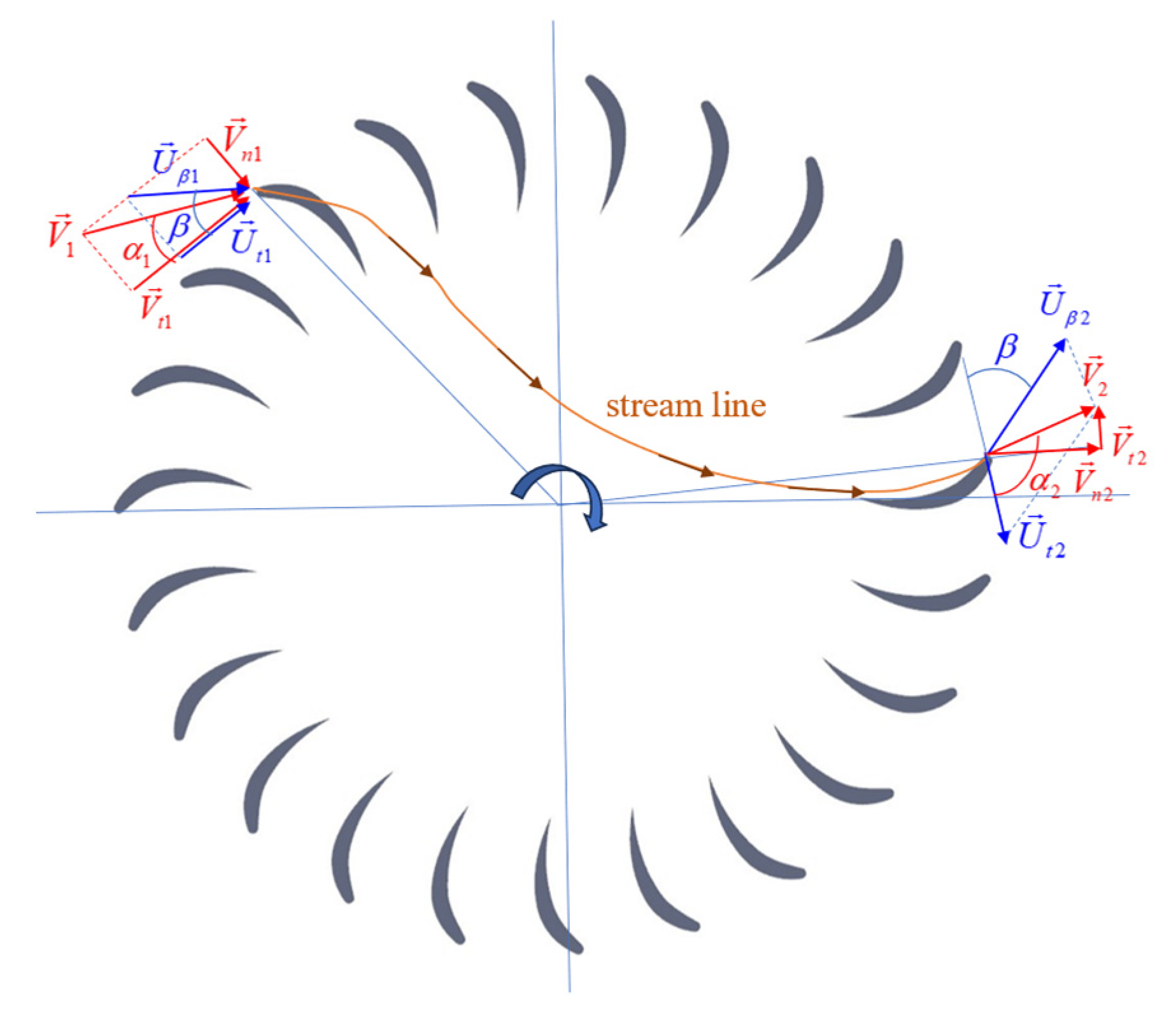 Energies 18 02303 g005