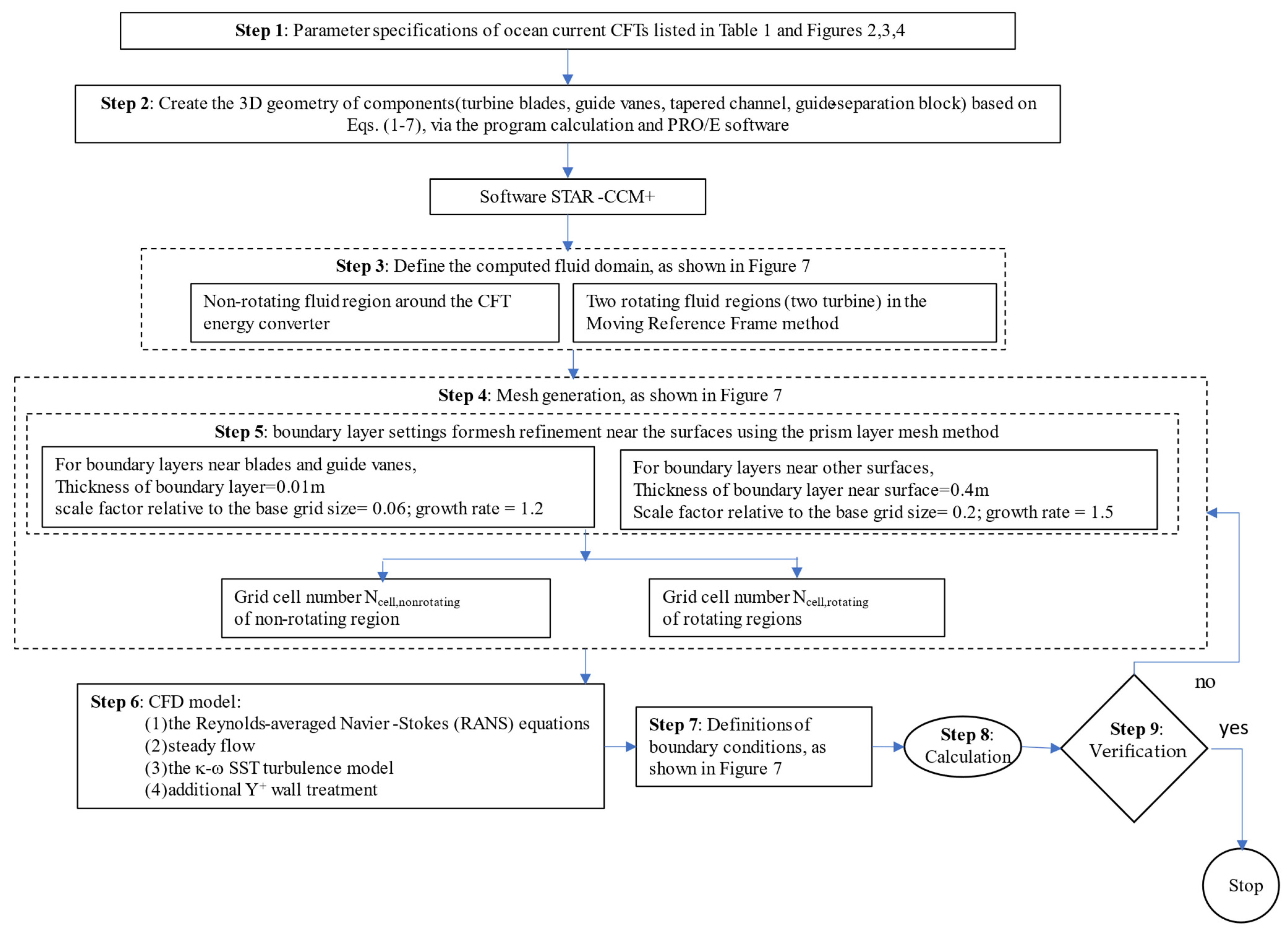 Energies 18 02303 g006