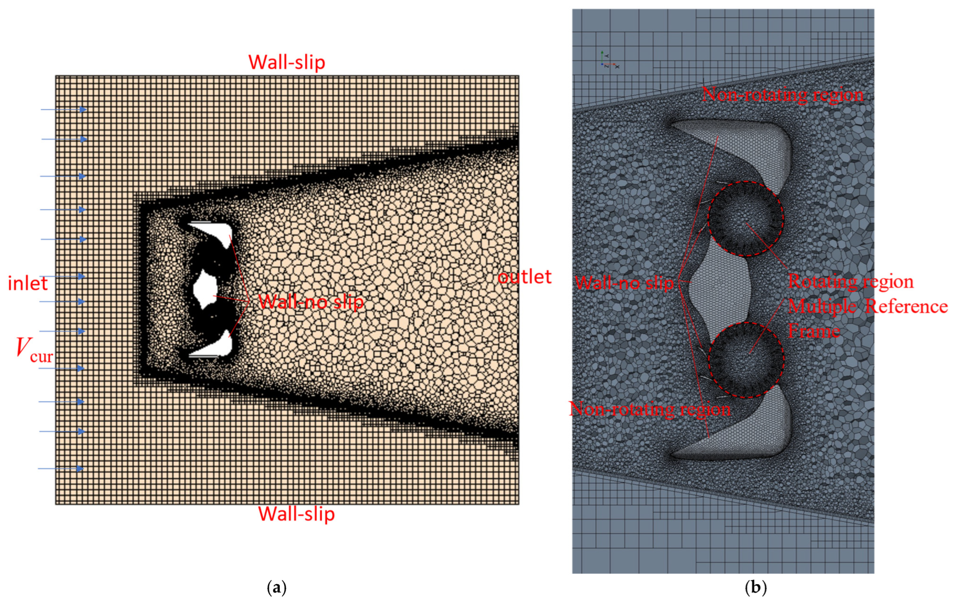 Energies 18 02303 g007