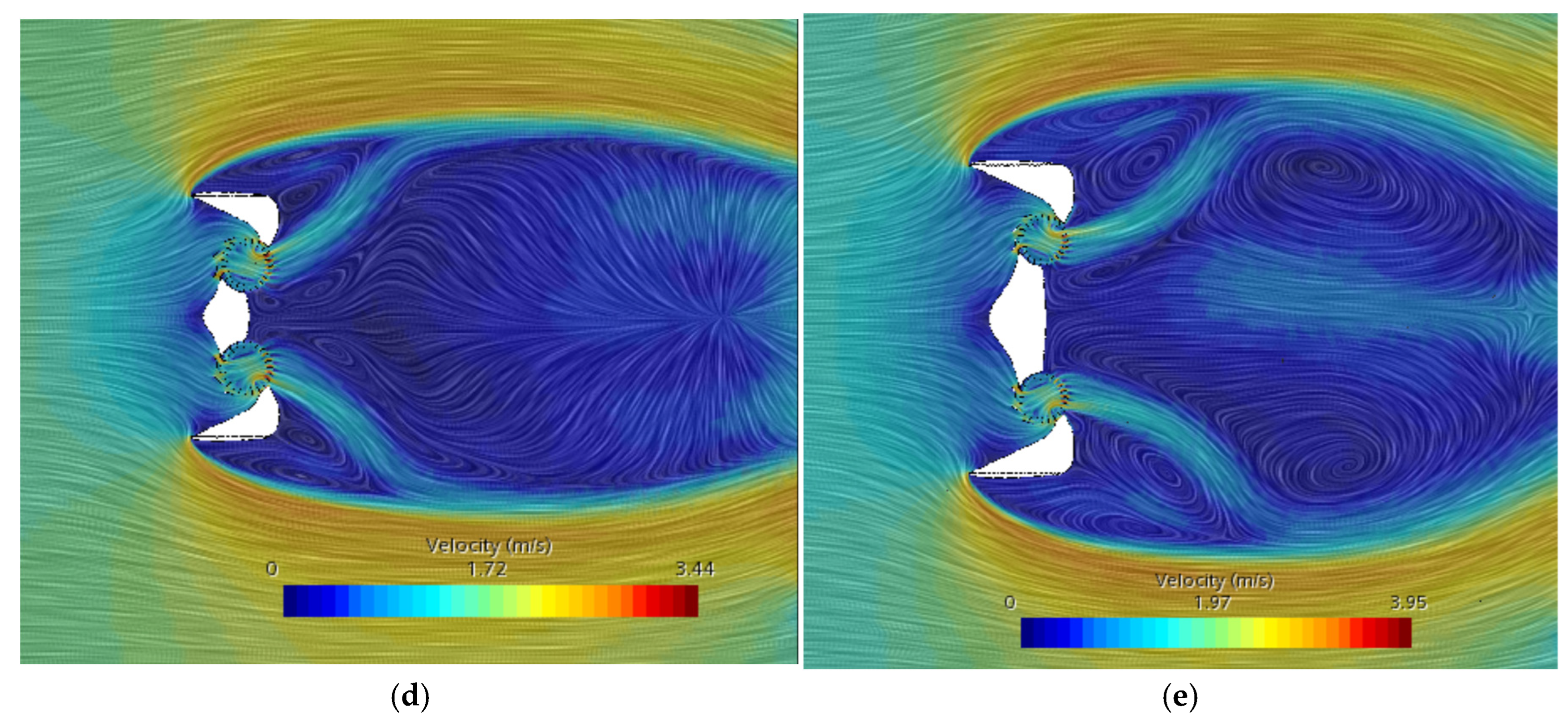Energies 18 02303 g009b