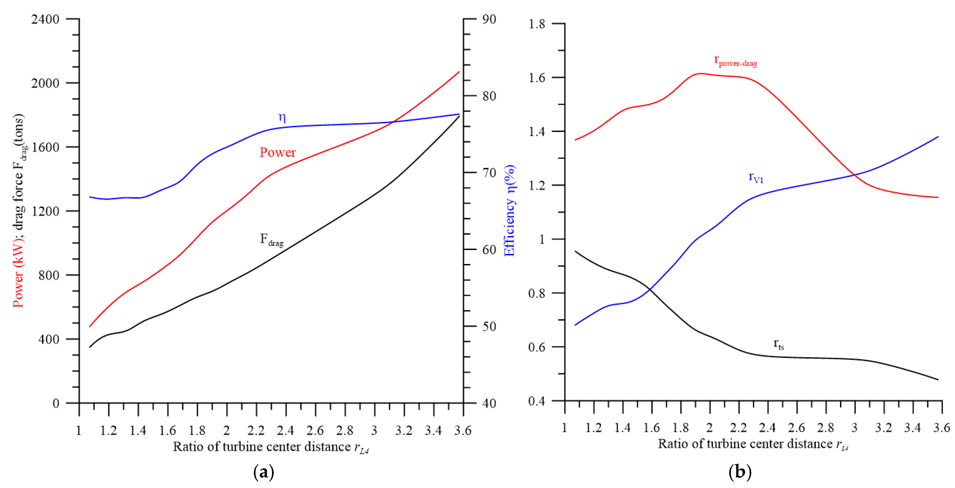Energies 18 02303 g014