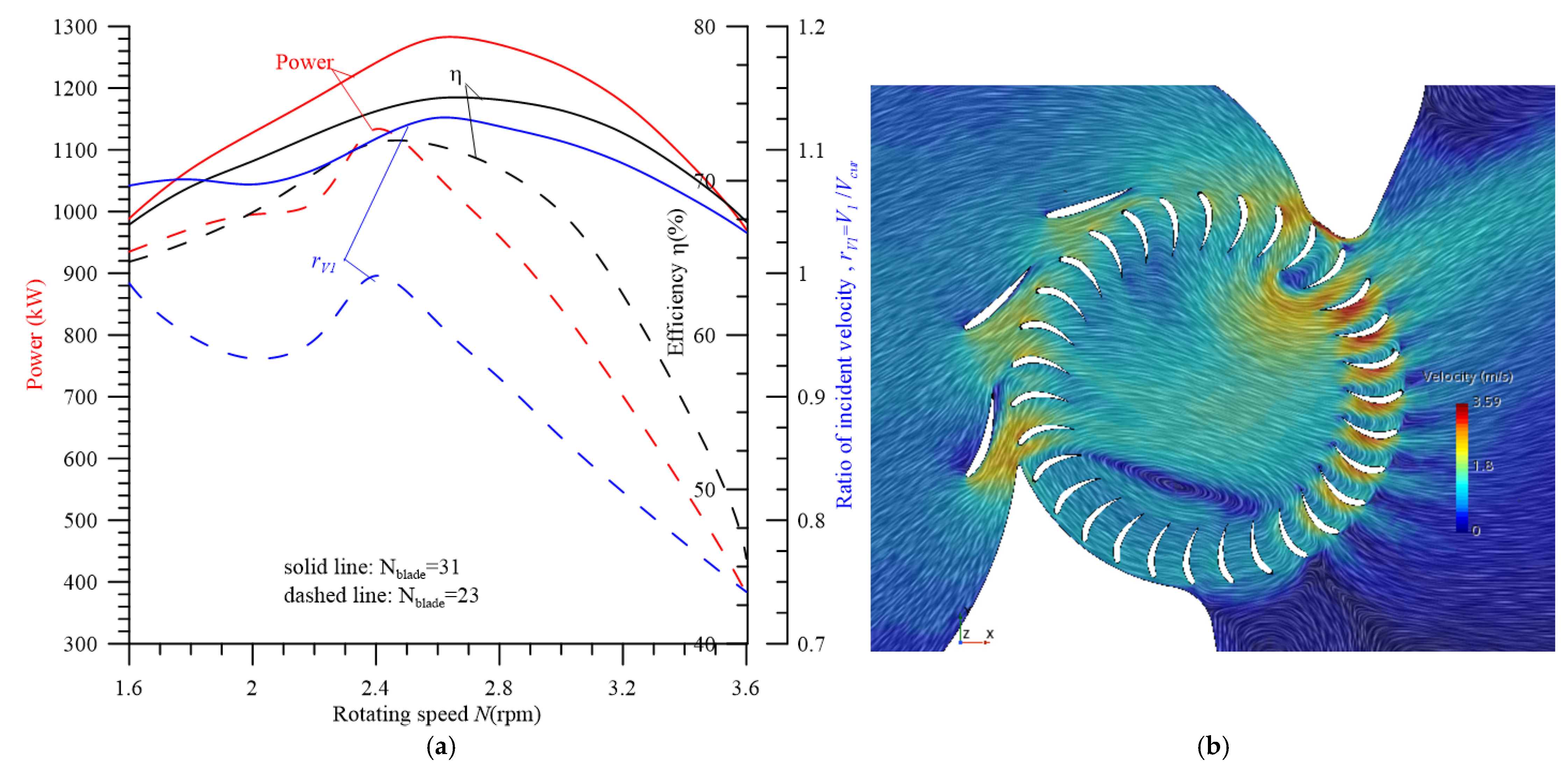 Energies 18 02303 g015
