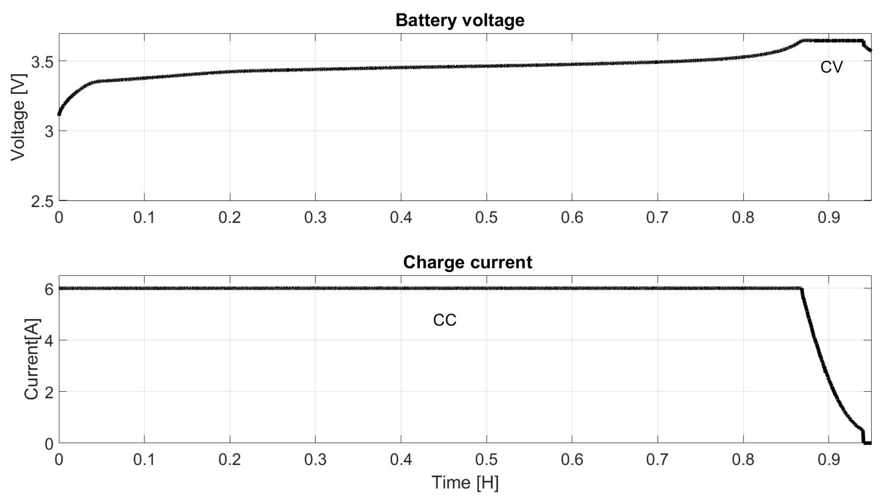 Energies 18 02304 g002