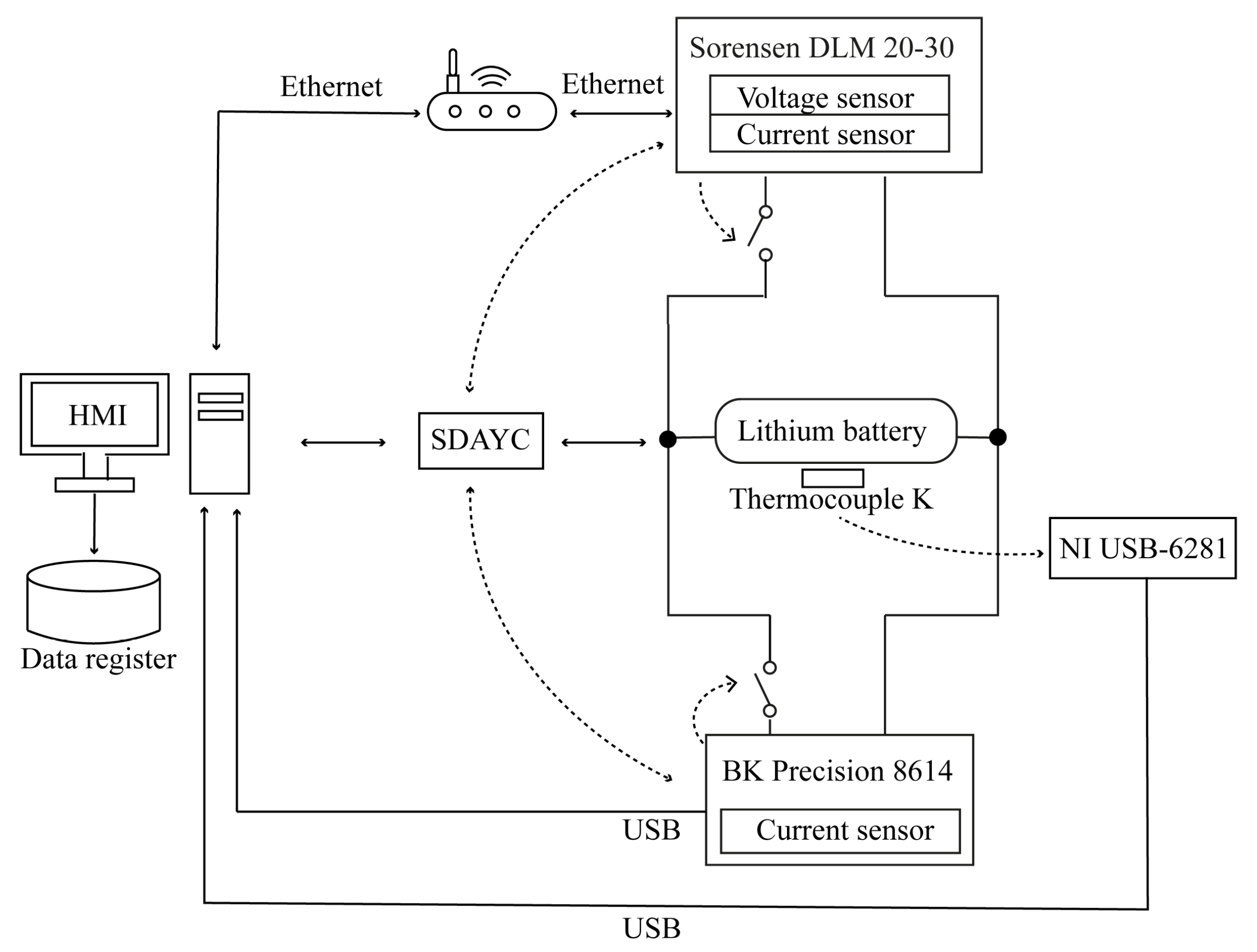 Energies 18 02304 g004