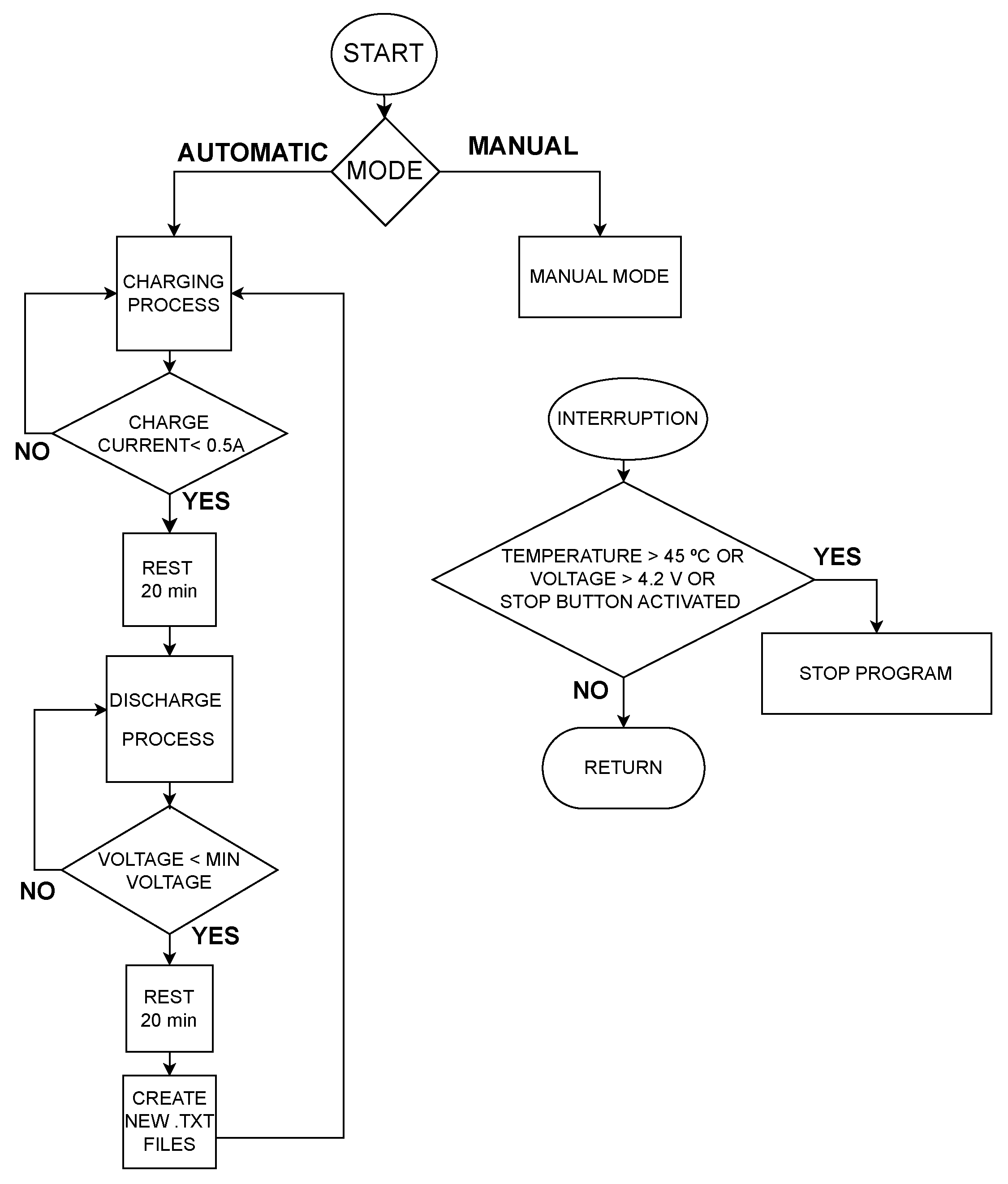 Energies 18 02304 g007