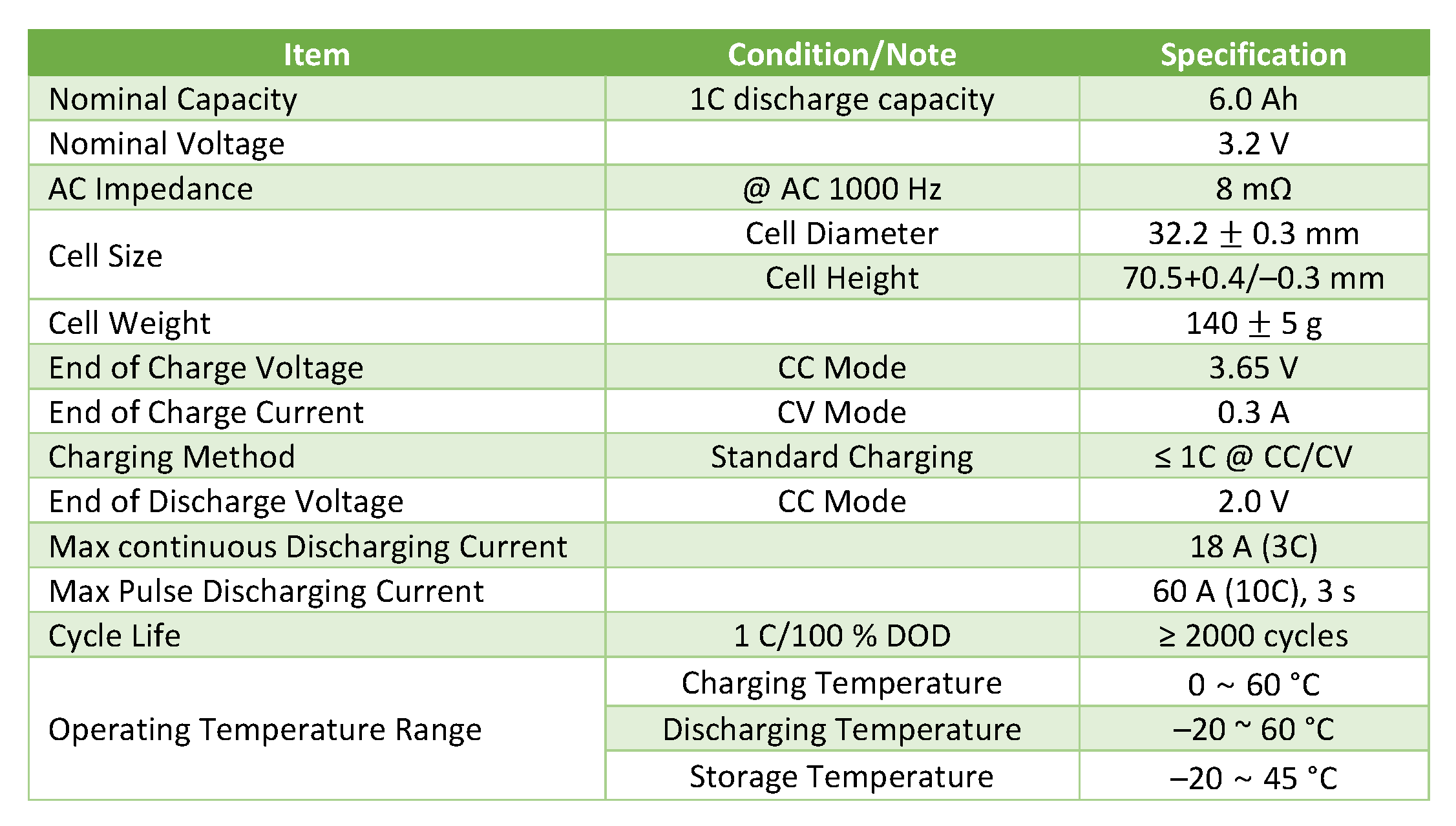 Energies 18 02304 g008