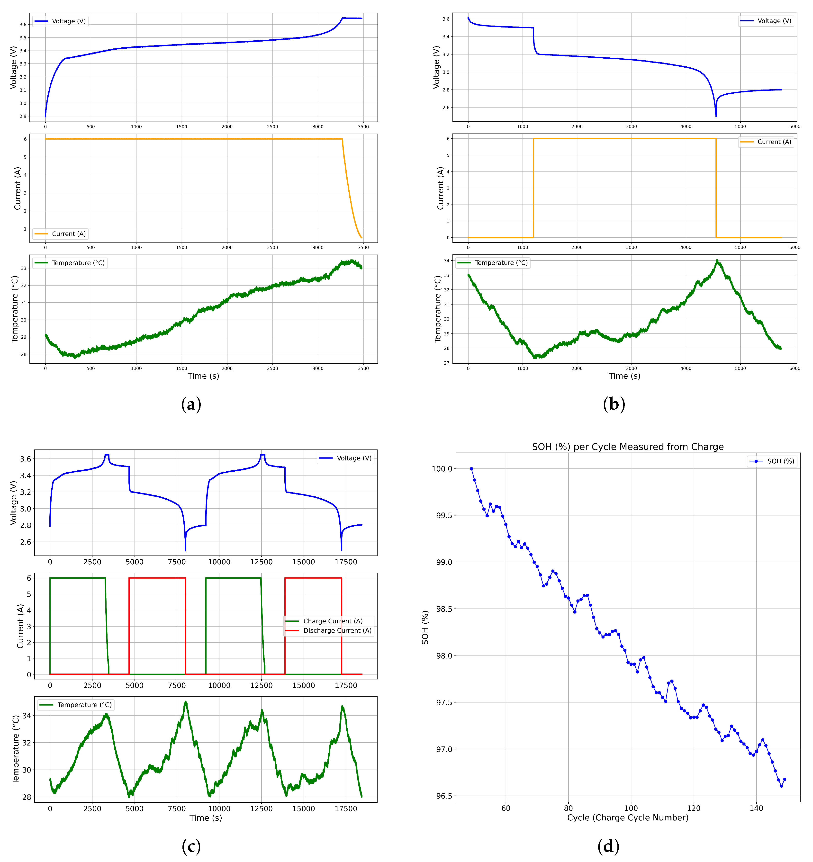 Energies 18 02304 g009