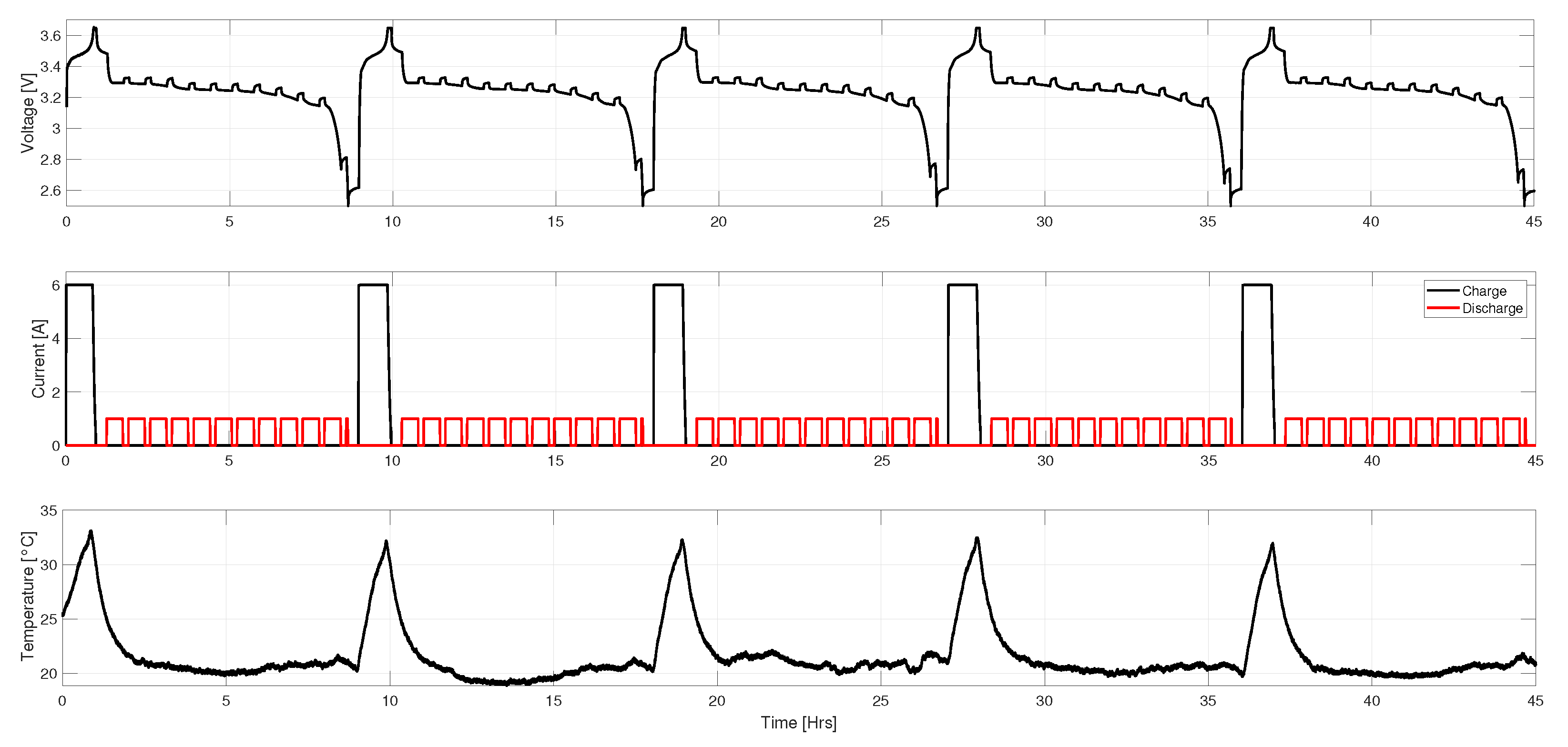 Energies 18 02304 g010