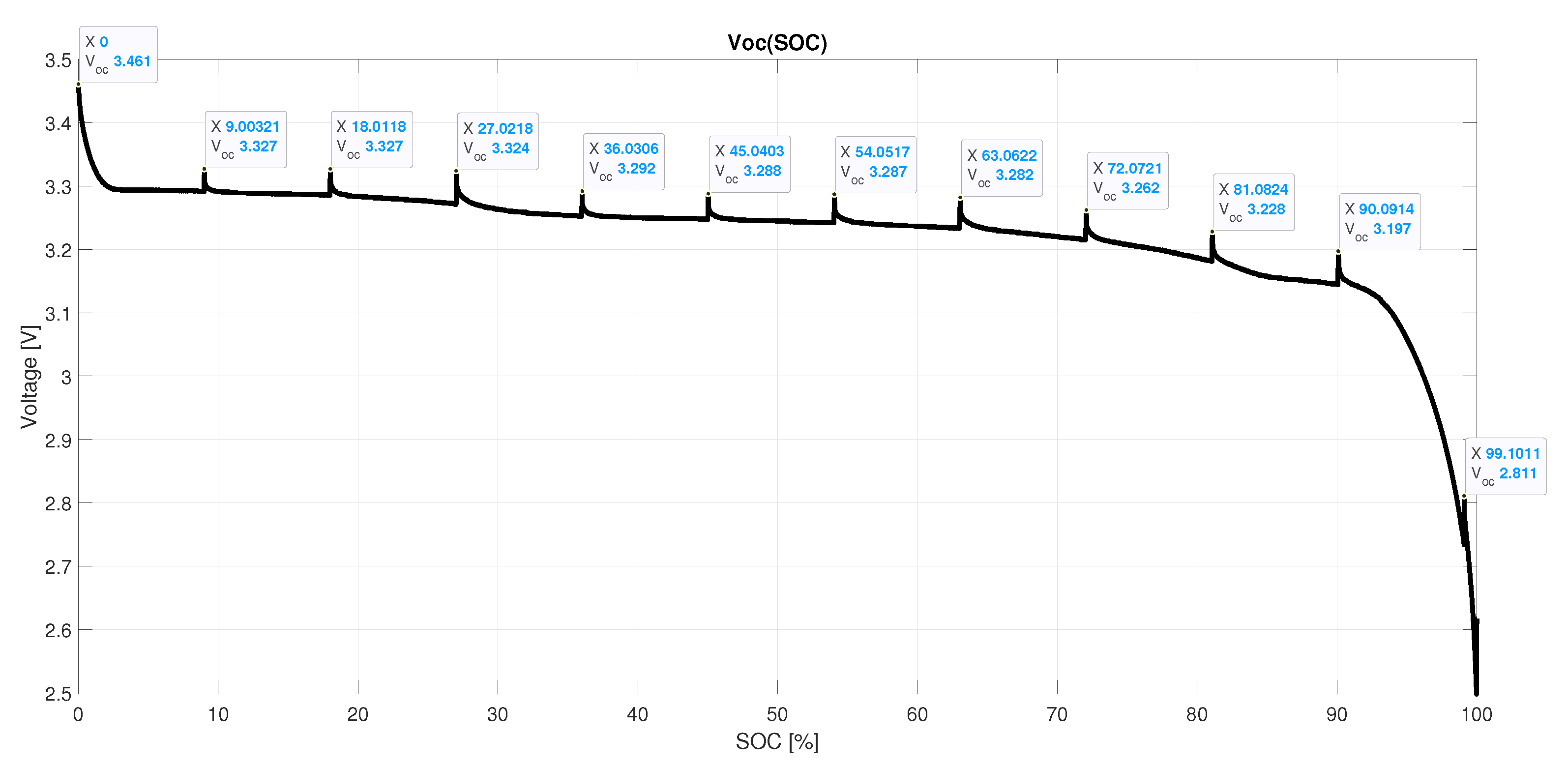 Energies 18 02304 g012