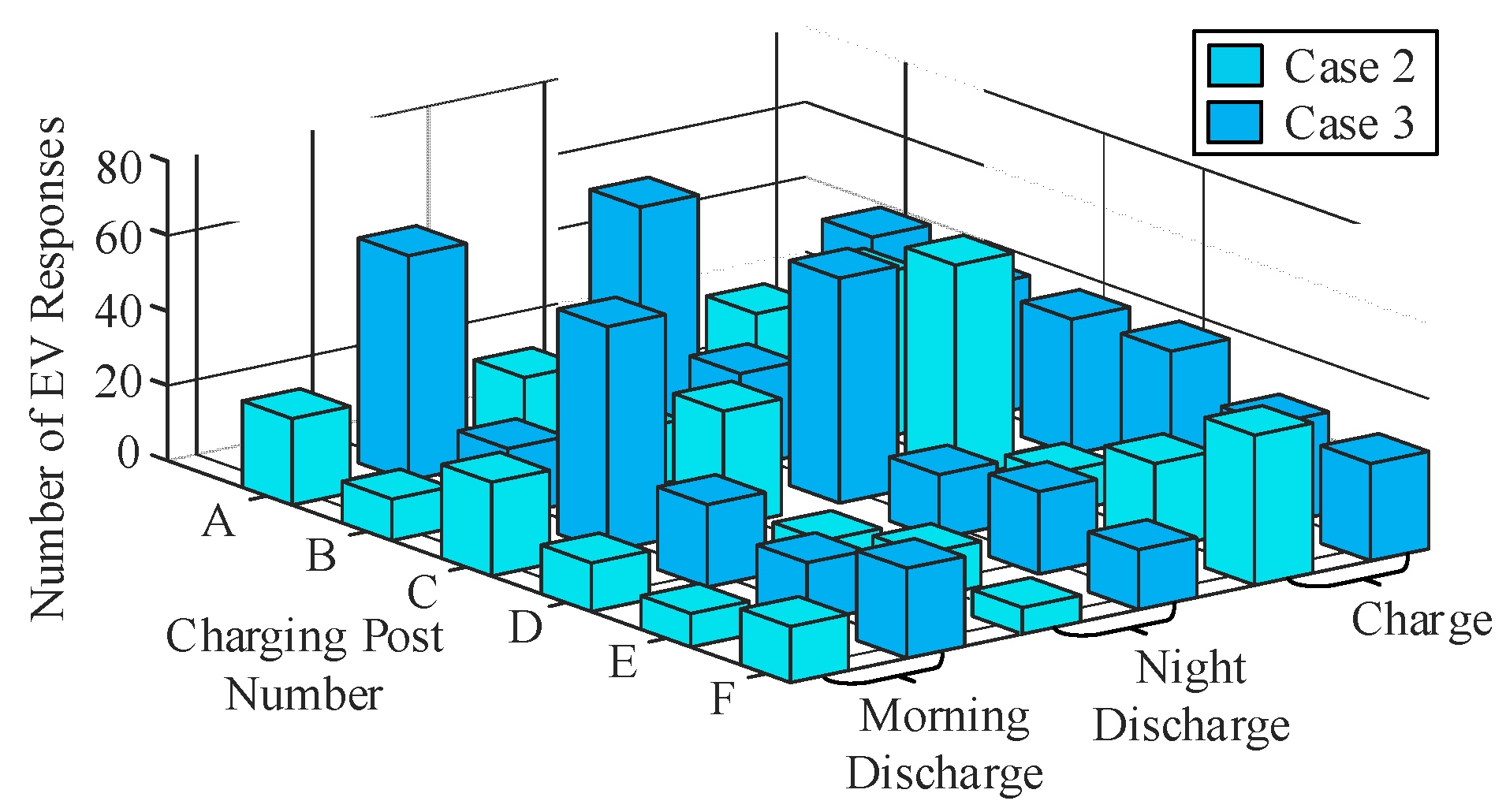 Energies 18 02305 g005