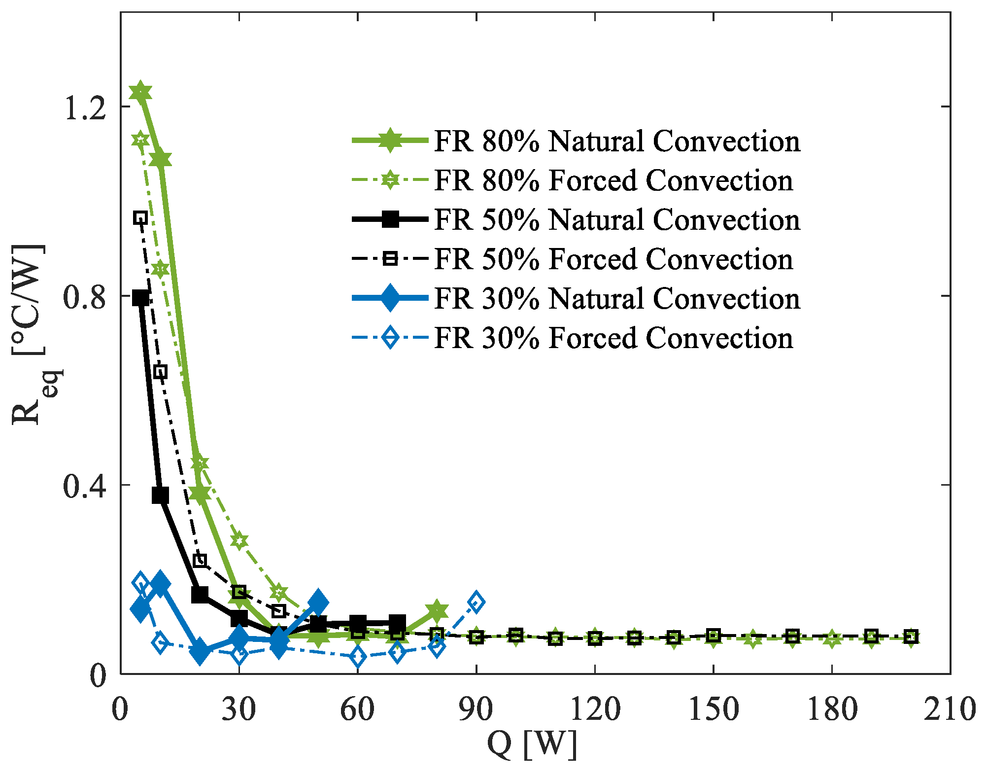 Energies 18 02306 g007
