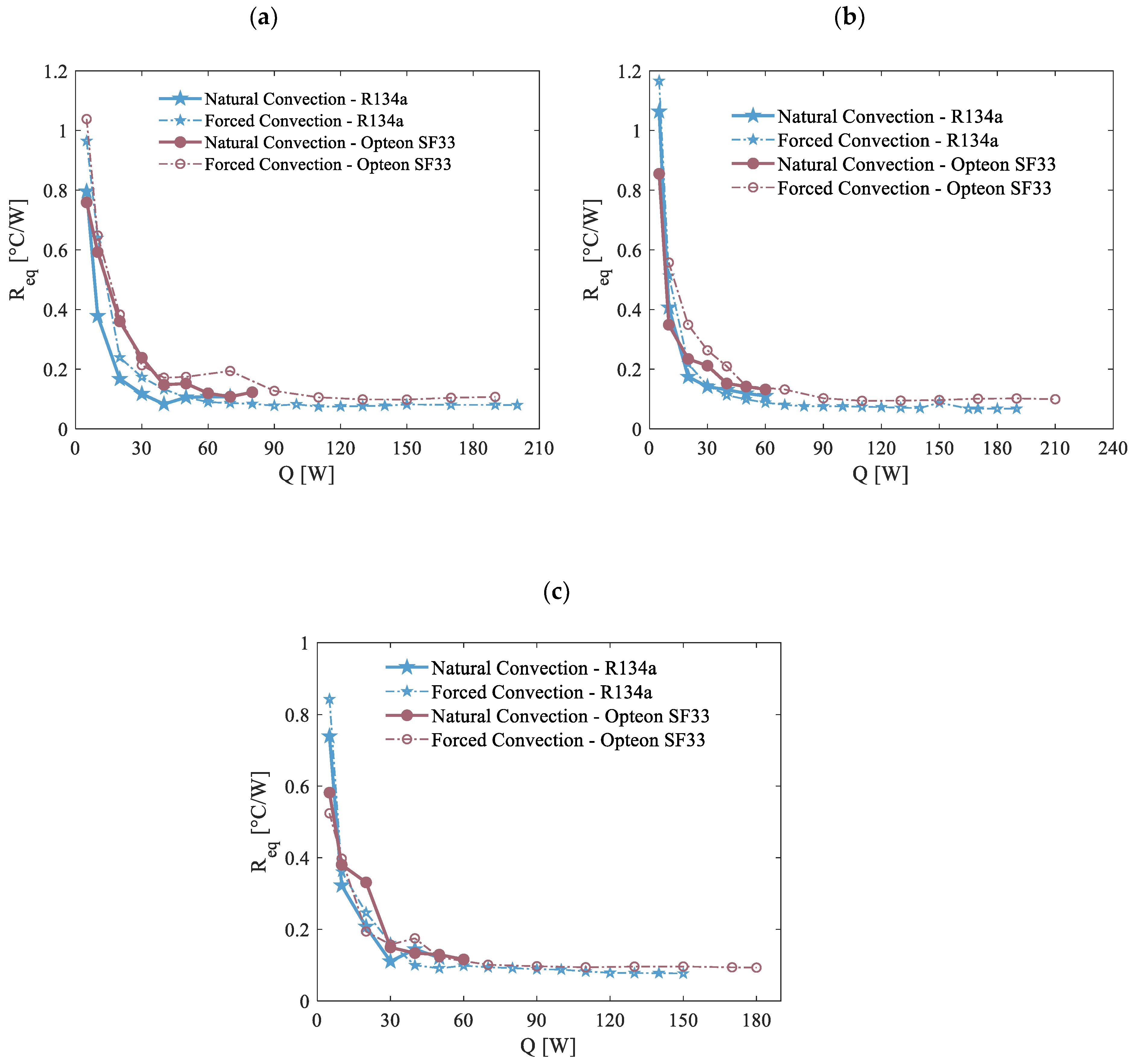 Energies 18 02306 g009