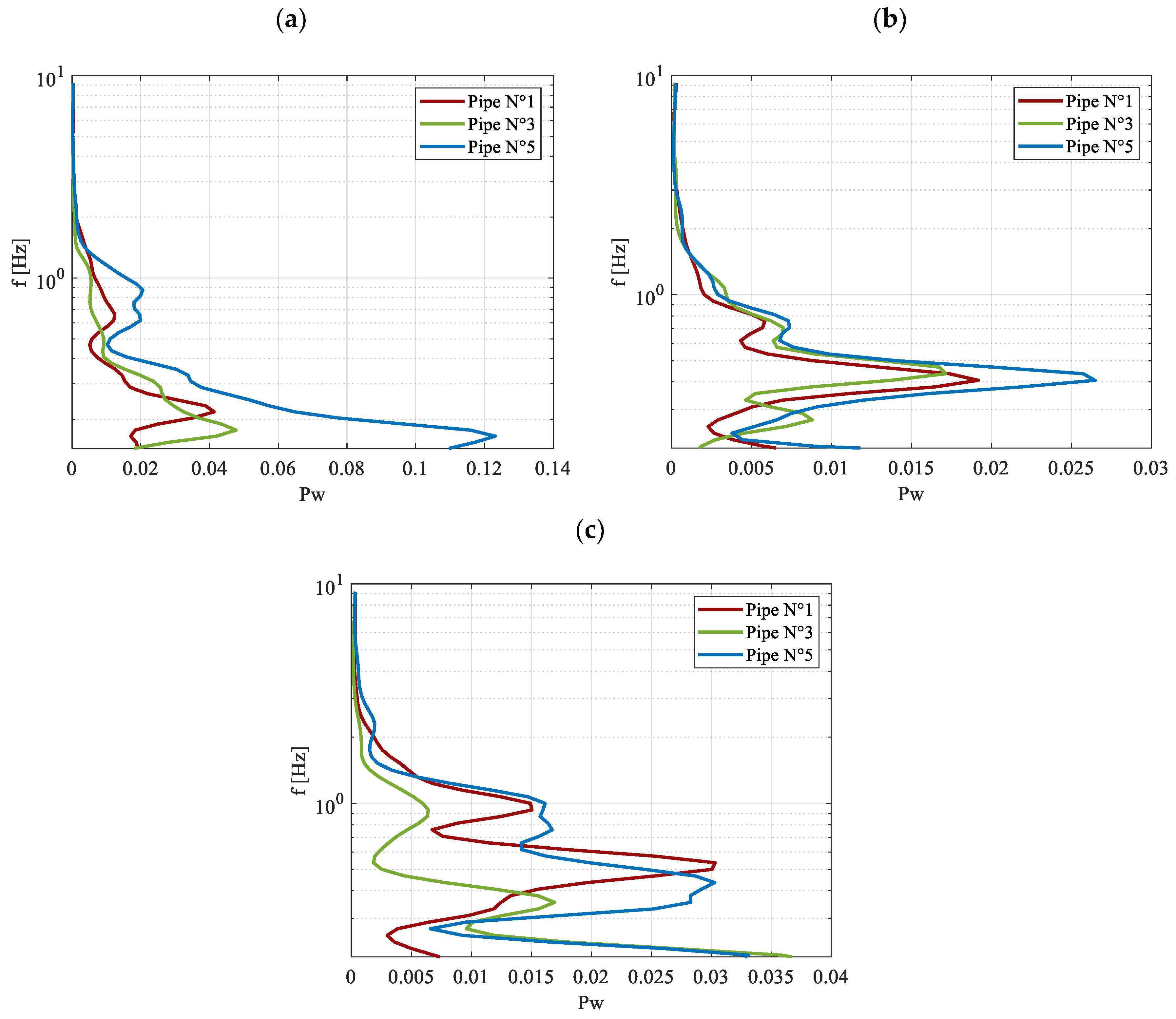 Energies 18 02306 g014